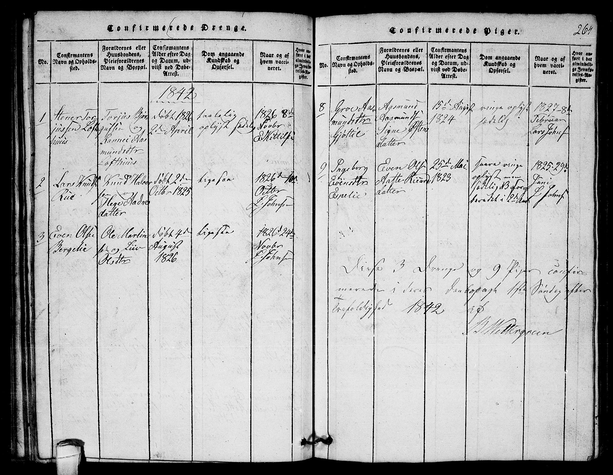 Lårdal kirkebøker, SAKO/A-284/G/Gb/L0001: Parish register (copy) no. II 1, 1815-1865, p. 264