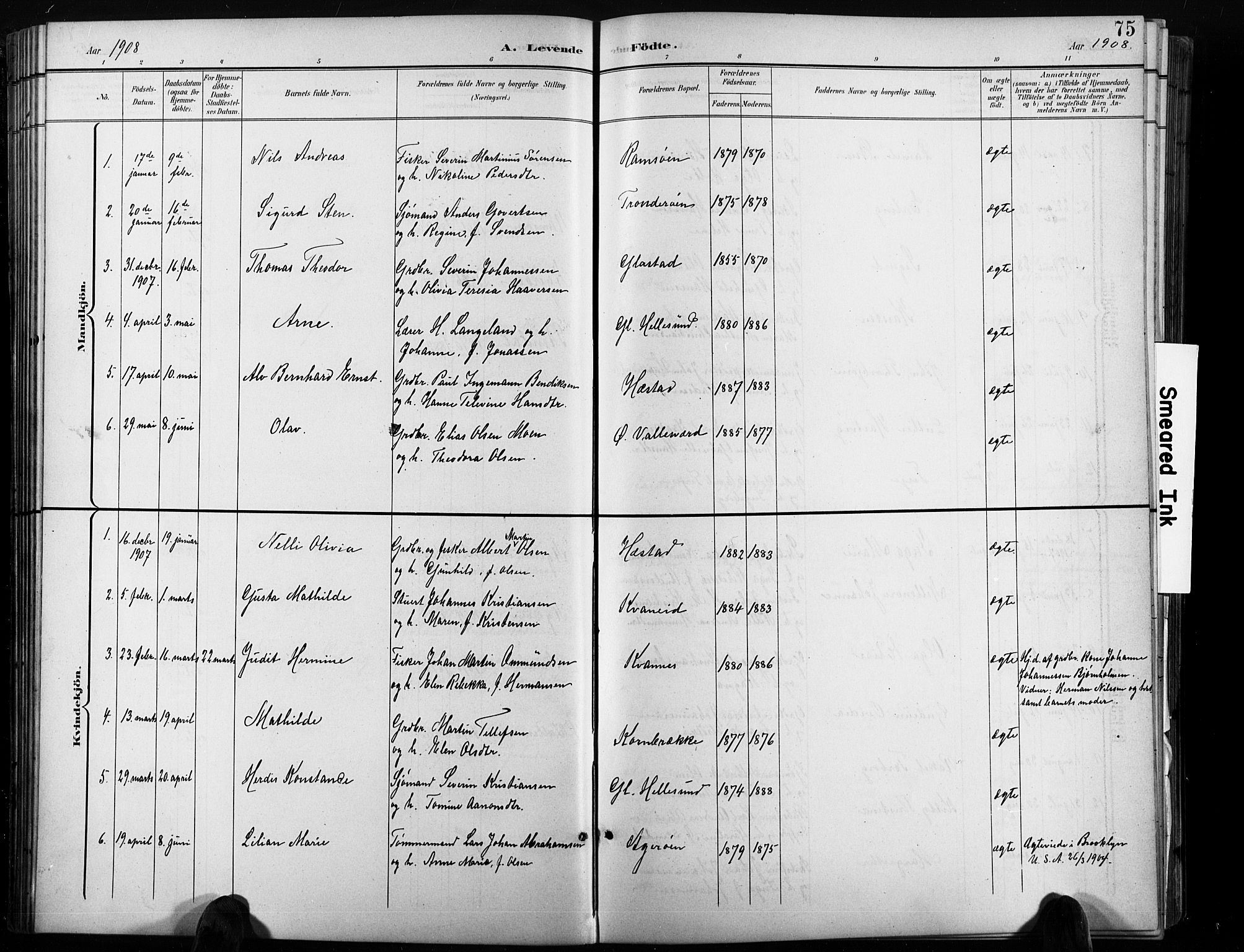 Høvåg sokneprestkontor, SAK/1111-0025/F/Fb/L0005: Parish register (copy) no. B 5, 1898-1929, p. 75