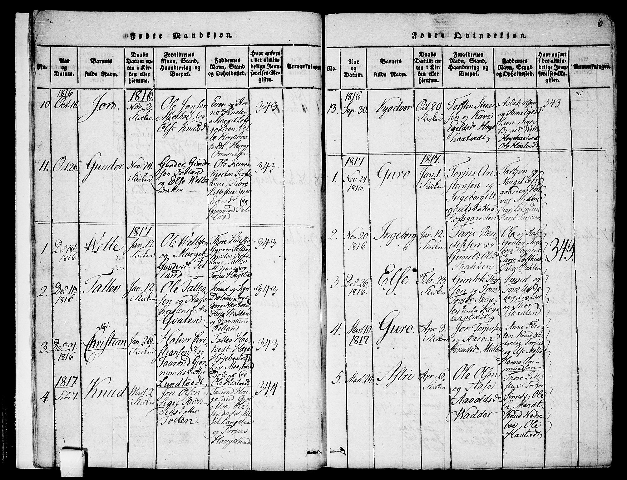 Mo kirkebøker, SAKO/A-286/F/Fa/L0004: Parish register (official) no. I 4, 1814-1844, p. 6