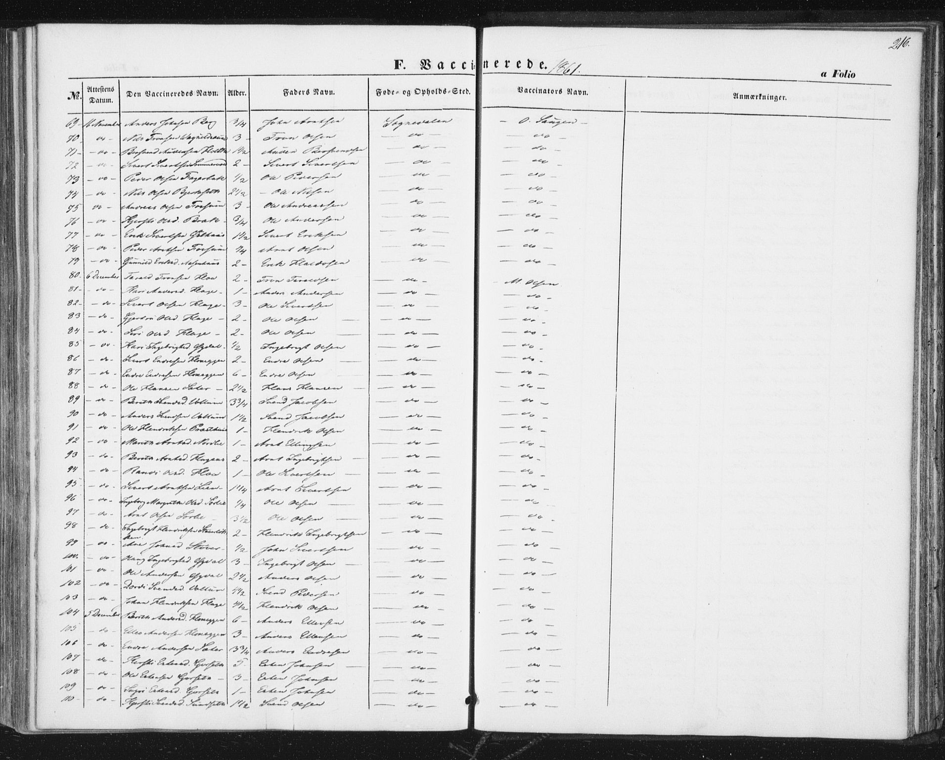 Ministerialprotokoller, klokkerbøker og fødselsregistre - Sør-Trøndelag, AV/SAT-A-1456/689/L1038: Parish register (official) no. 689A03, 1848-1872, p. 216