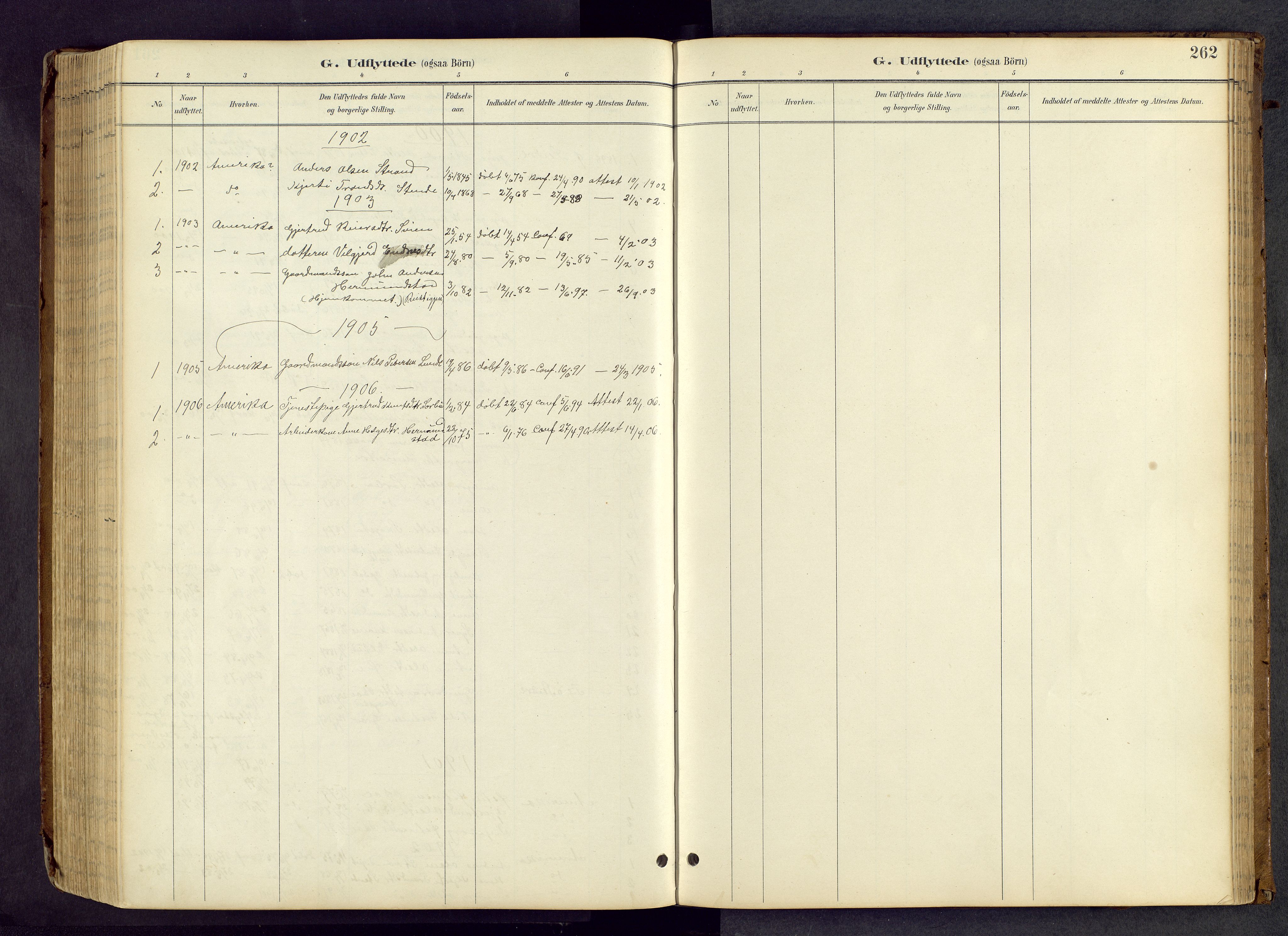 Vang prestekontor, Valdres, SAH/PREST-140/H/Hb/L0005: Parish register (copy) no. 5, 1889-1945, p. 262