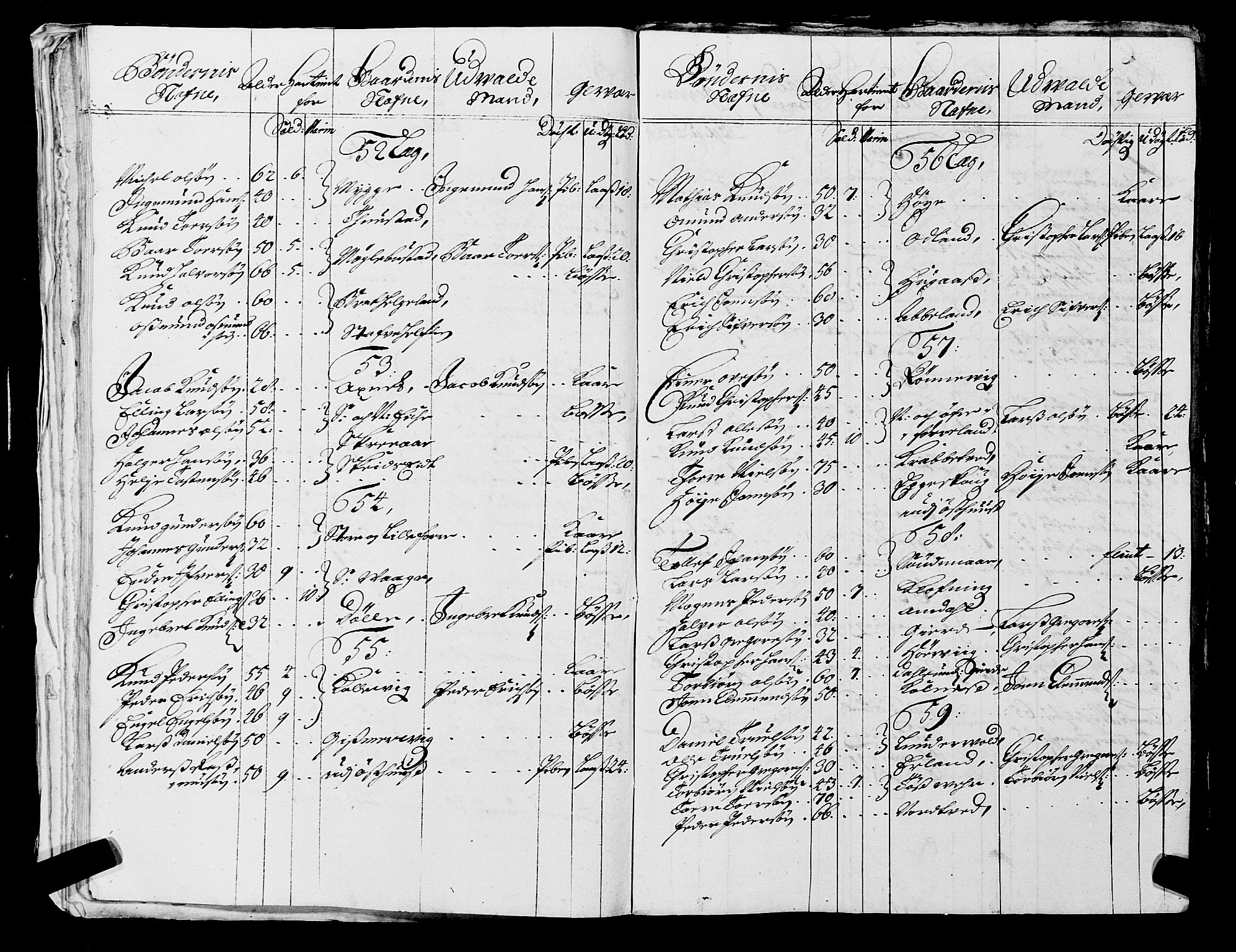 Fylkesmannen i Rogaland, AV/SAST-A-101928/99/3/325/325CA, 1655-1832, p. 1712