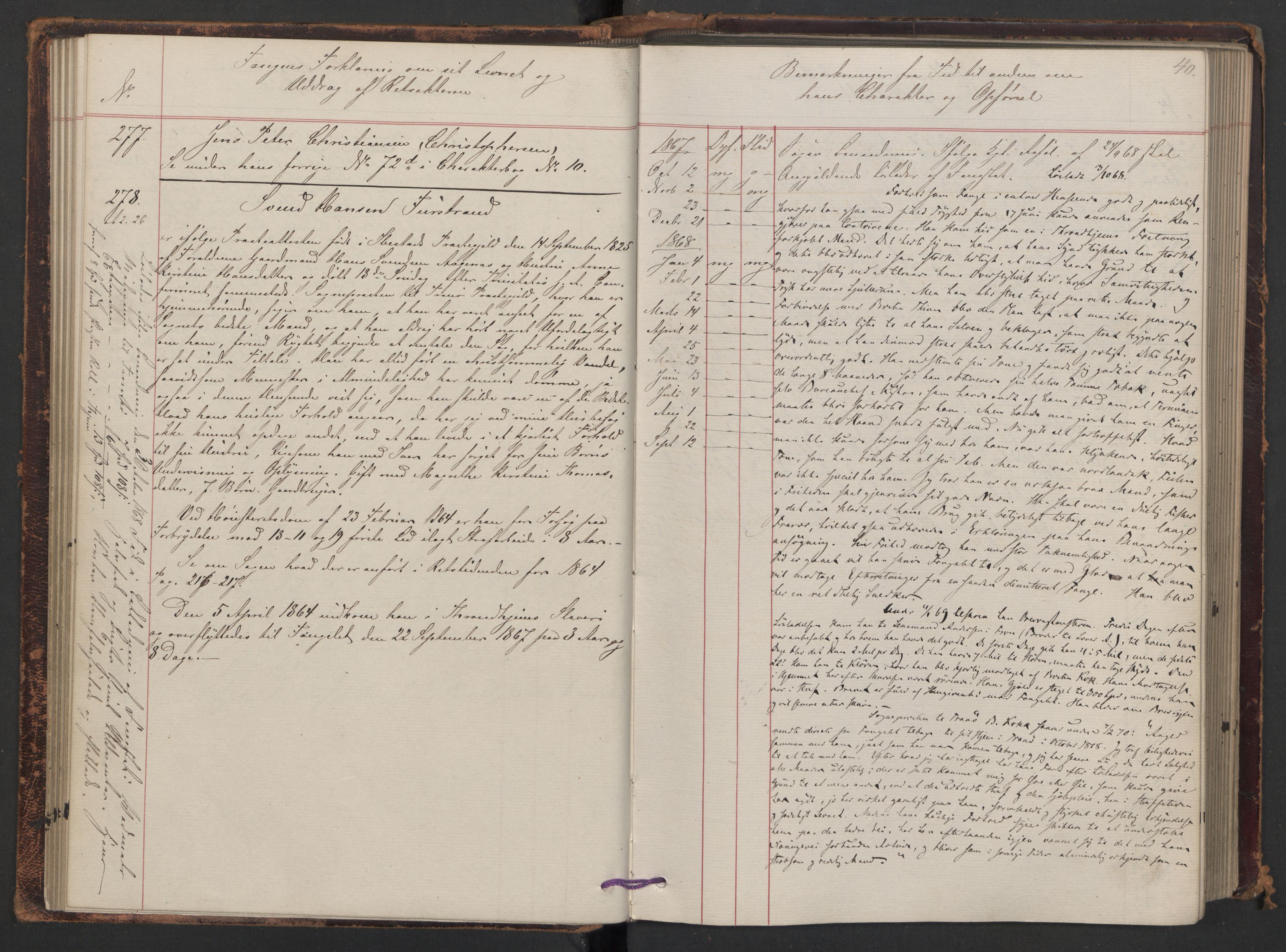 Botsfengslet, AV/RA-S-1539/D/Db/Dbb/L0011: 236d - 537d, 1867-1868, p. 40