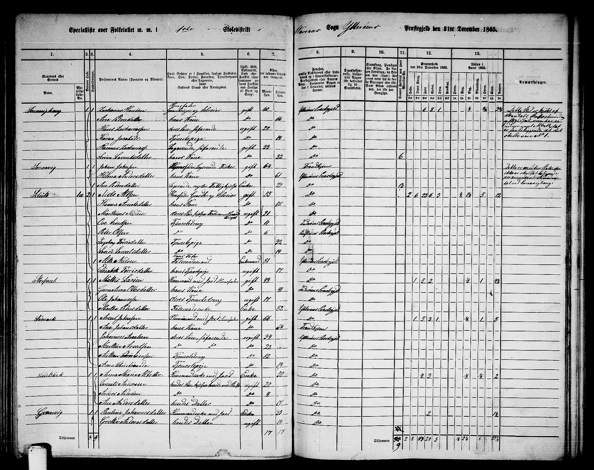 RA, 1865 census for Ytterøy, 1865, p. 124