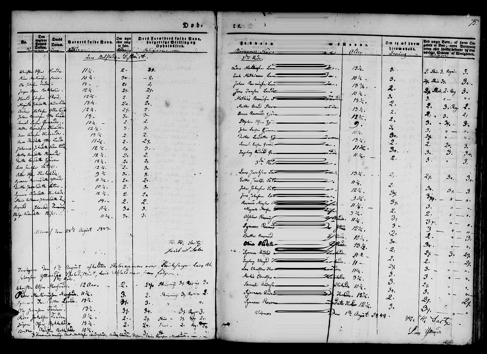 Stryn Sokneprestembete, AV/SAB-A-82501: Parish register (official) no. A 1, 1832-1845, p. 75