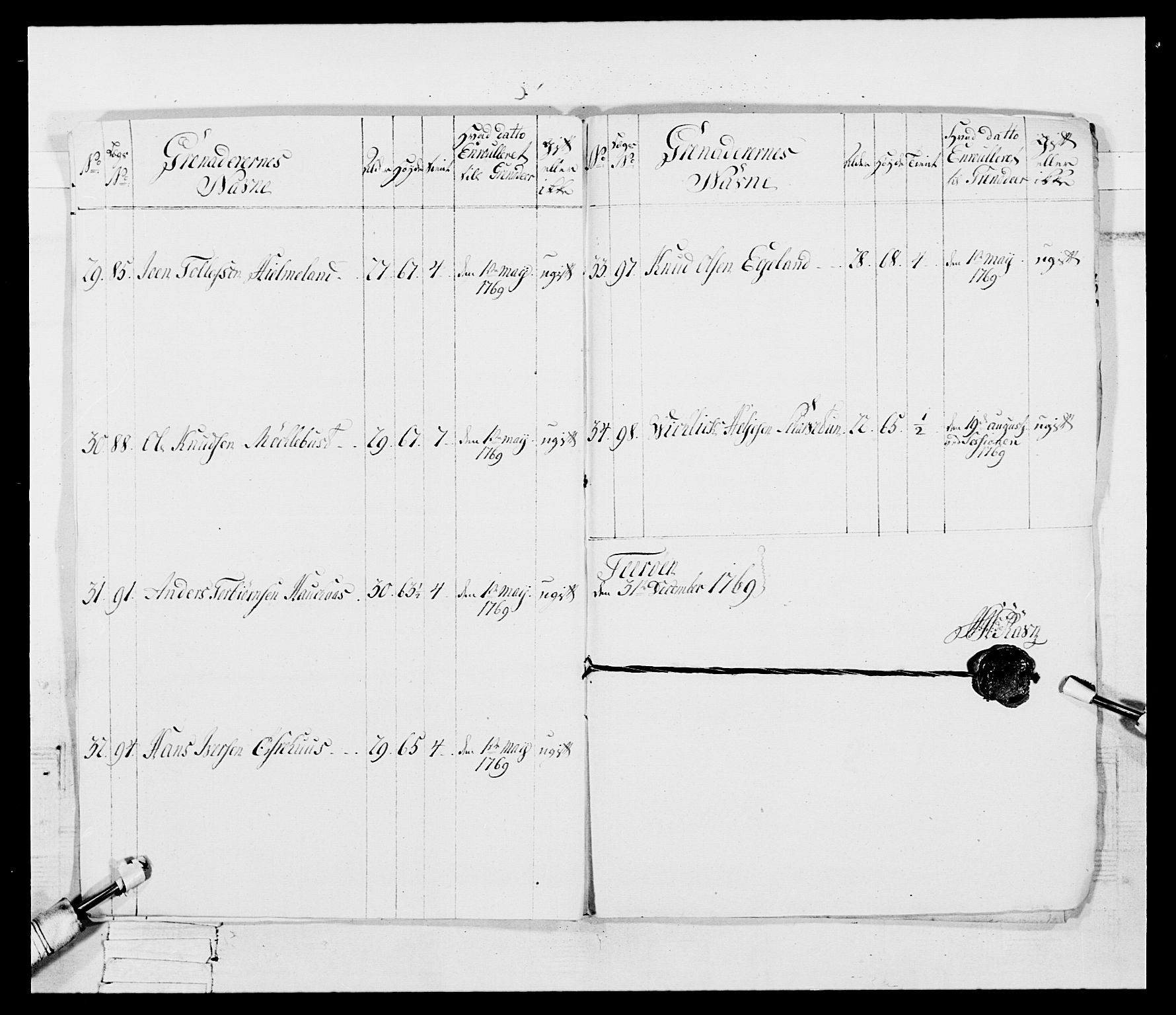 Generalitets- og kommissariatskollegiet, Det kongelige norske kommissariatskollegium, AV/RA-EA-5420/E/Eh/L0092: 2. Bergenhusiske nasjonale infanteriregiment, 1769-1771, p. 13