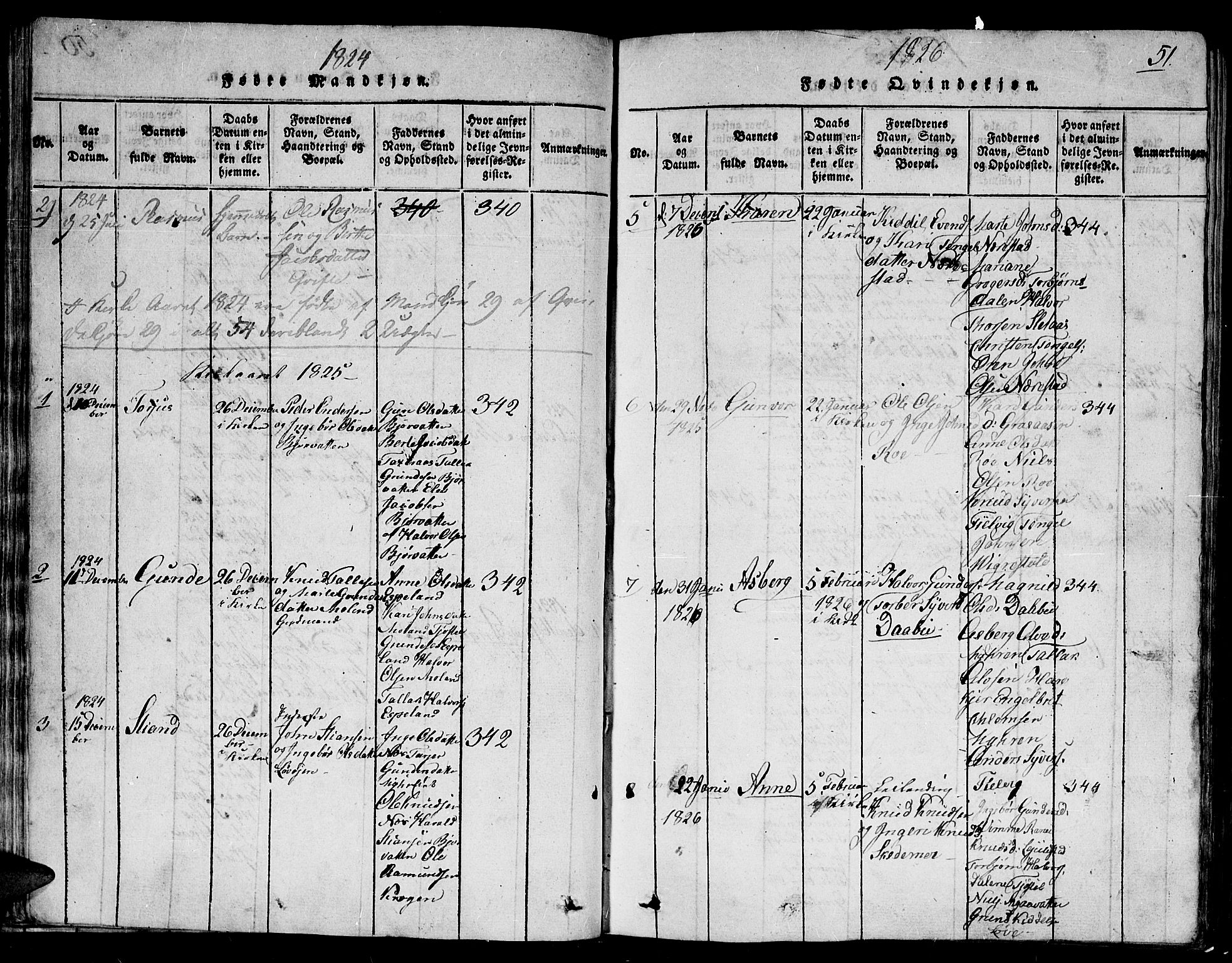 Gjerstad sokneprestkontor, SAK/1111-0014/F/Fb/Fbb/L0001: Parish register (copy) no. B 1, 1813-1863, p. 51