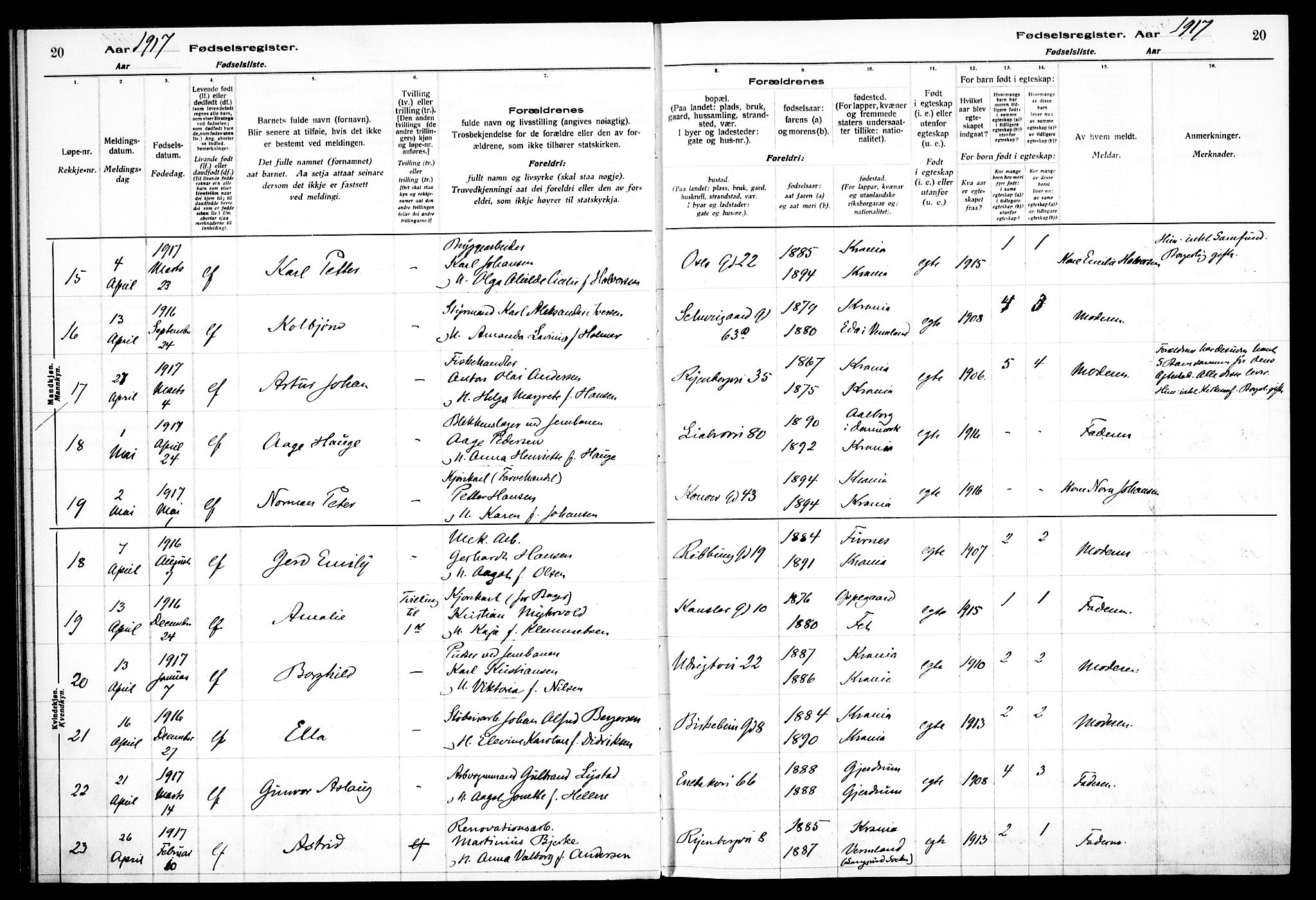 Gamlebyen prestekontor Kirkebøker, SAO/A-10884/J/Ja/L0001: Birth register no. 1, 1916-1936, p. 20