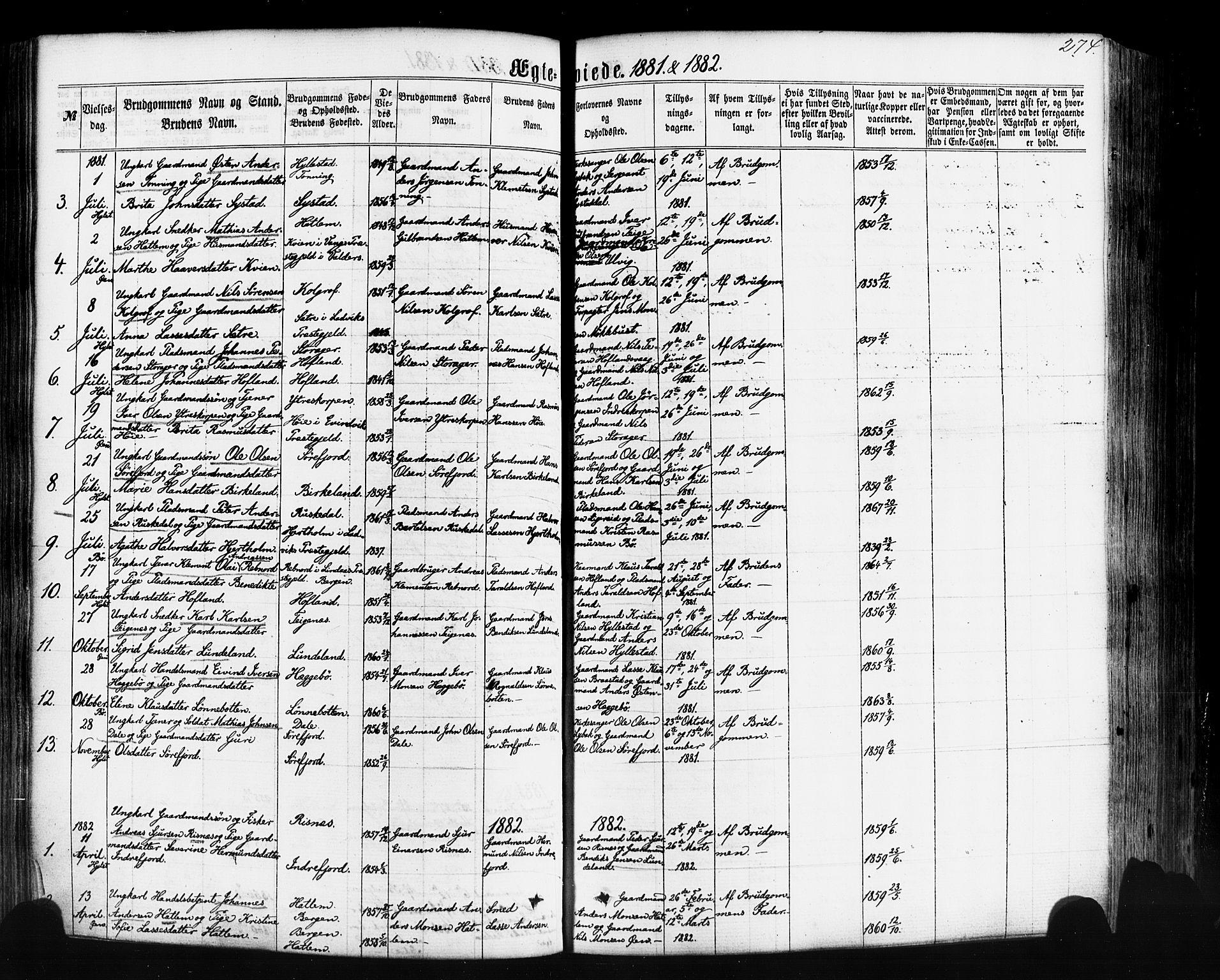 Hyllestad sokneprestembete, SAB/A-80401: Parish register (official) no. A 1, 1861-1886, p. 274