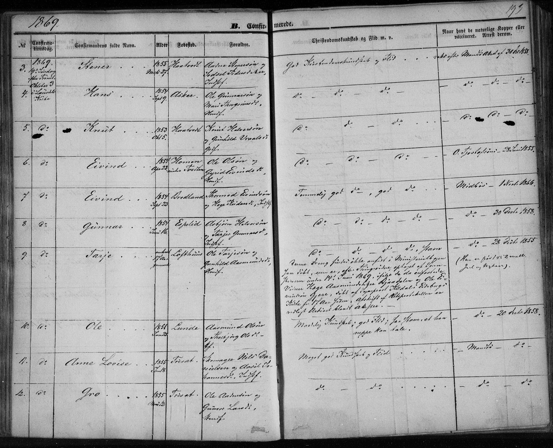 Lårdal kirkebøker, SAKO/A-284/F/Fa/L0006: Parish register (official) no. I 6, 1861-1886, p. 193