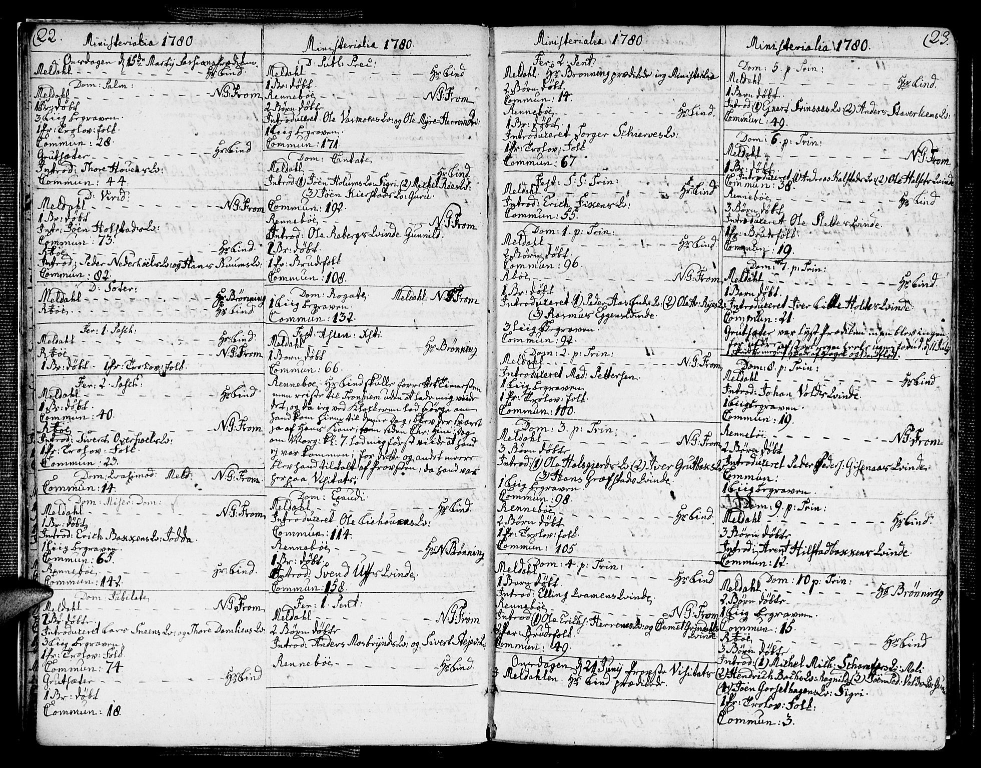 Ministerialprotokoller, klokkerbøker og fødselsregistre - Sør-Trøndelag, SAT/A-1456/672/L0852: Parish register (official) no. 672A05, 1776-1815, p. 22-23