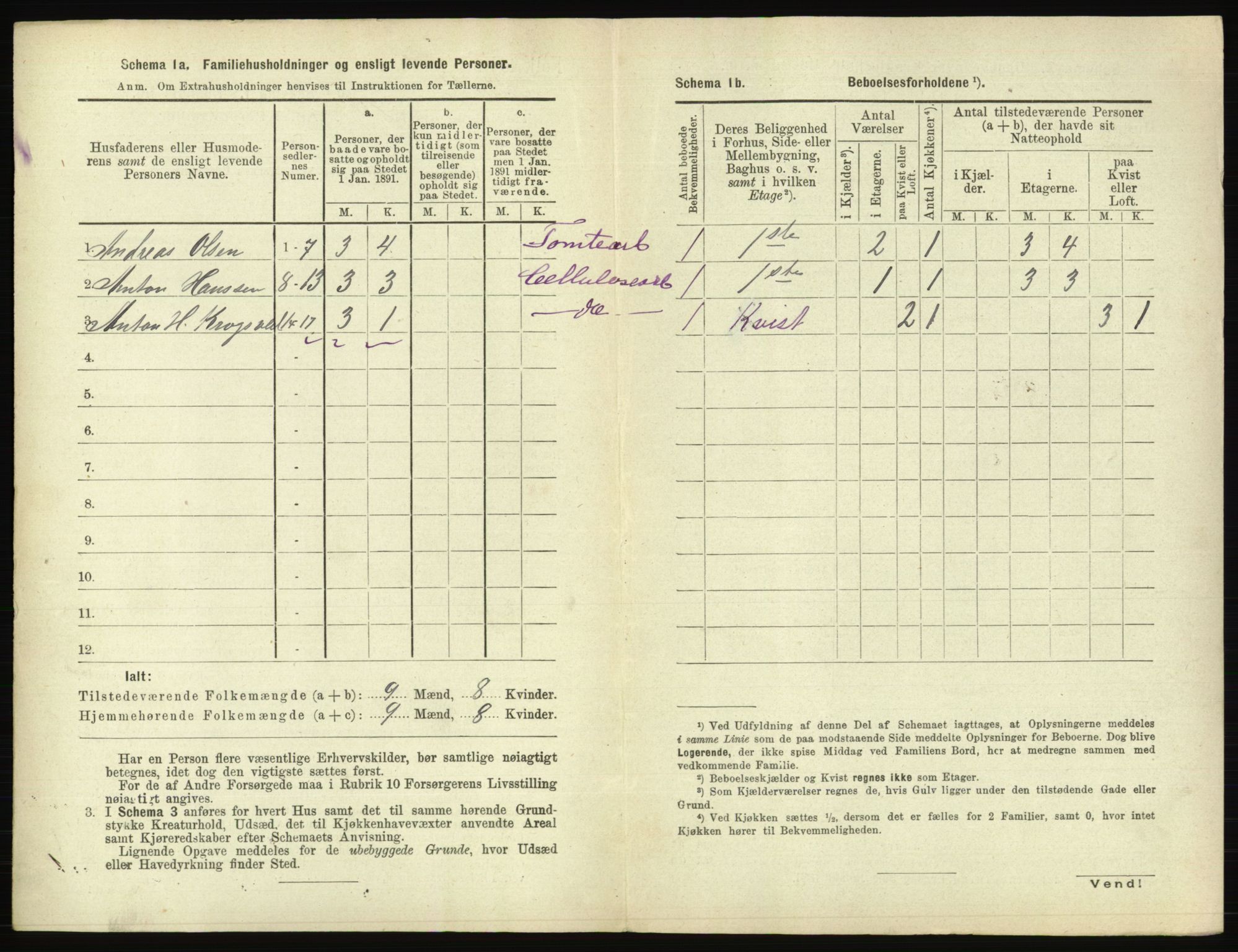 RA, 1891 census for 0104 Moss, 1891, p. 857