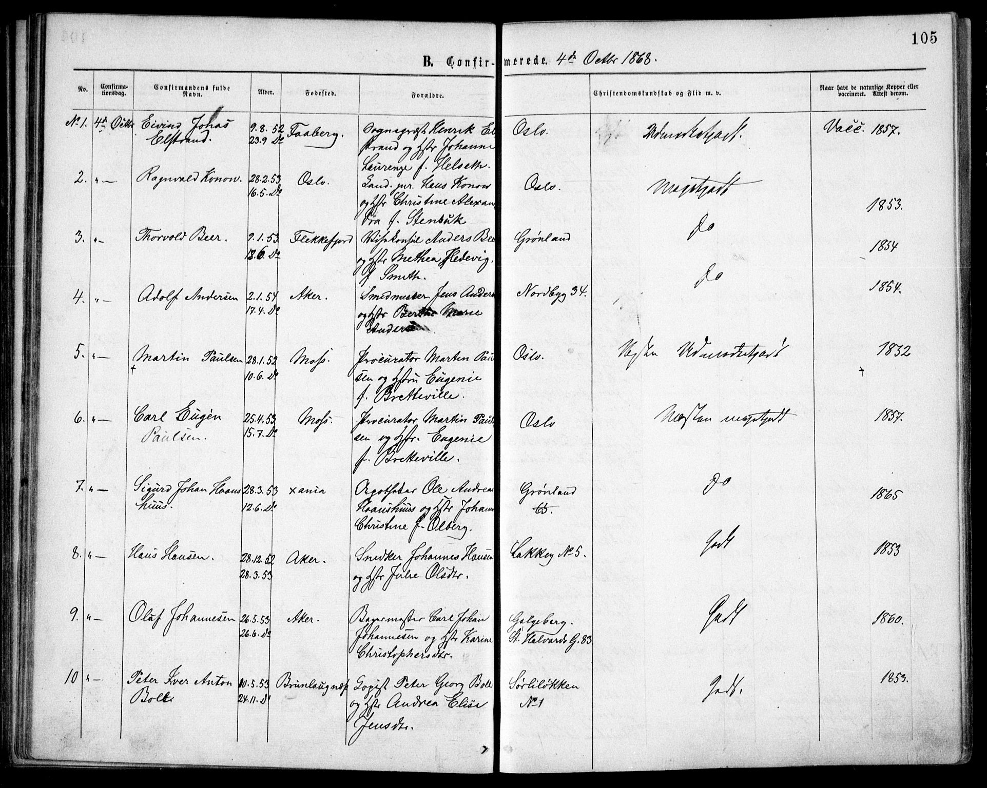 Grønland prestekontor Kirkebøker, AV/SAO-A-10848/F/Fa/L0003: Parish register (official) no. 3, 1862-1868, p. 105