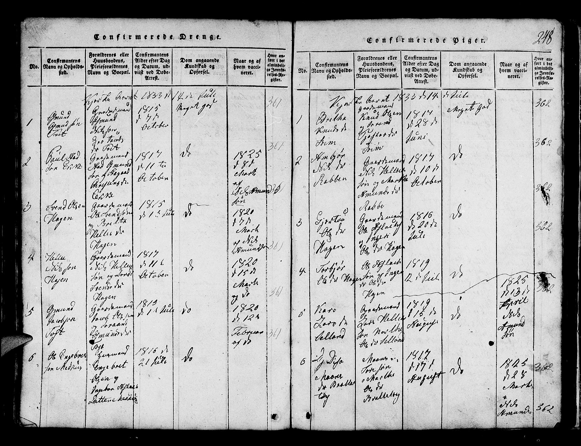 Røldal sokneprestembete, AV/SAB-A-100247: Parish register (copy) no. A 1, 1817-1860, p. 248