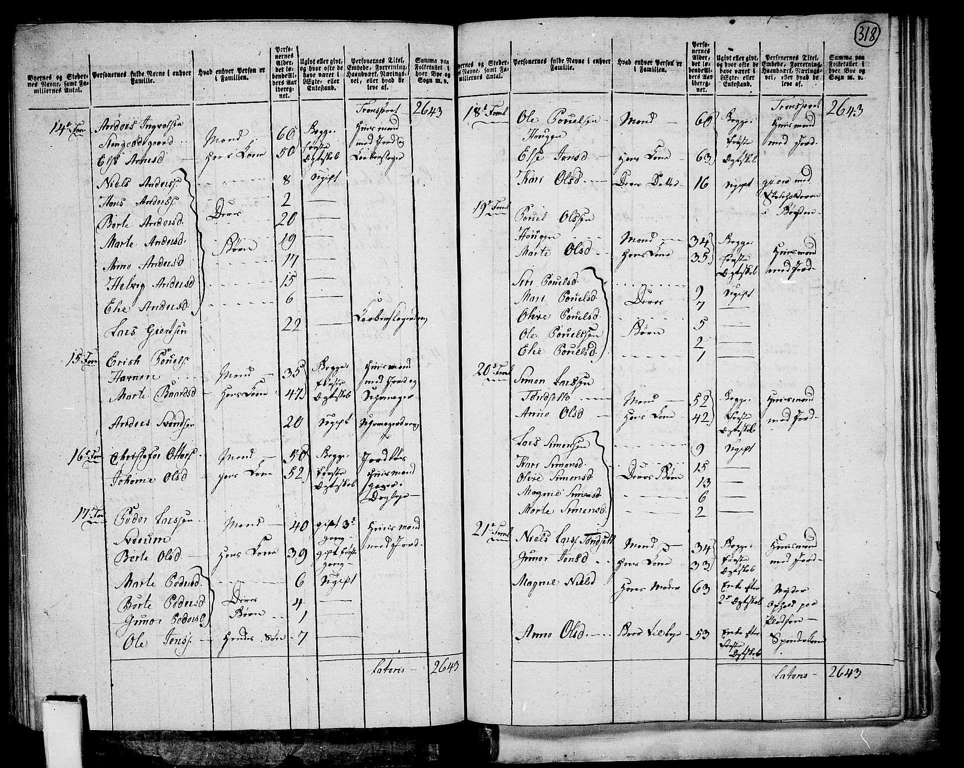 RA, 1801 census for 0414P Vang, 1801, p. 317b-318a