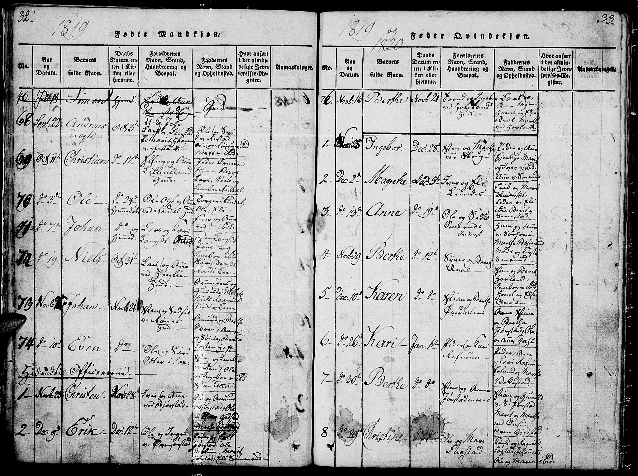 Fåberg prestekontor, SAH/PREST-086/H/Ha/Hab/L0004: Parish register (copy) no. 4, 1818-1837, p. 32-33