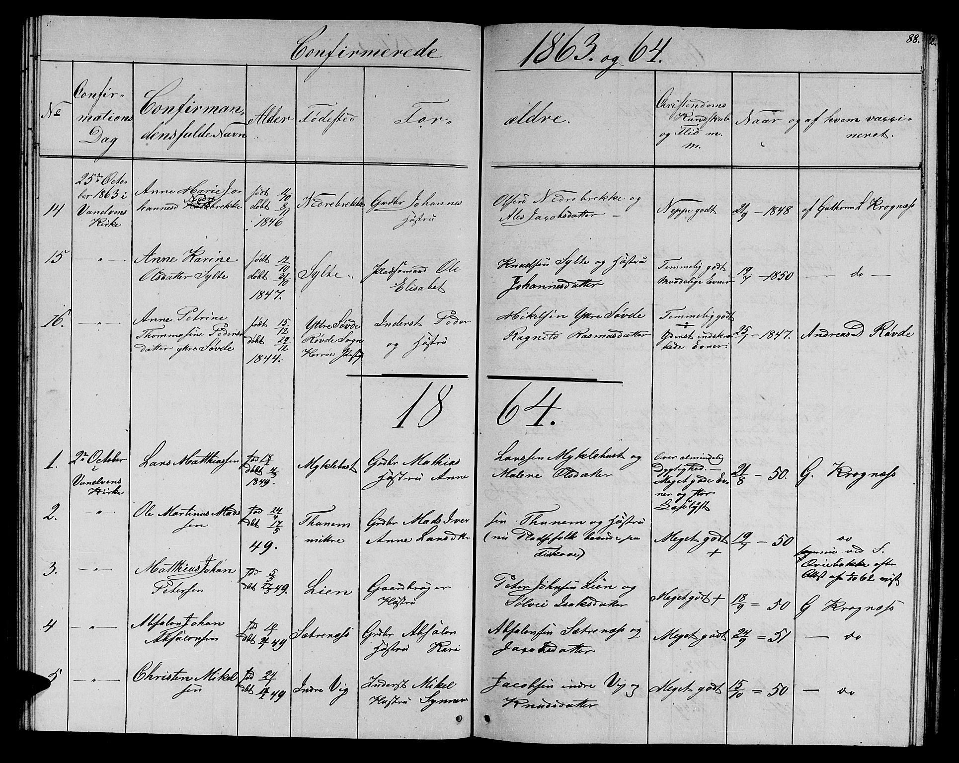 Ministerialprotokoller, klokkerbøker og fødselsregistre - Møre og Romsdal, AV/SAT-A-1454/501/L0015: Parish register (copy) no. 501C01, 1854-1867, p. 88