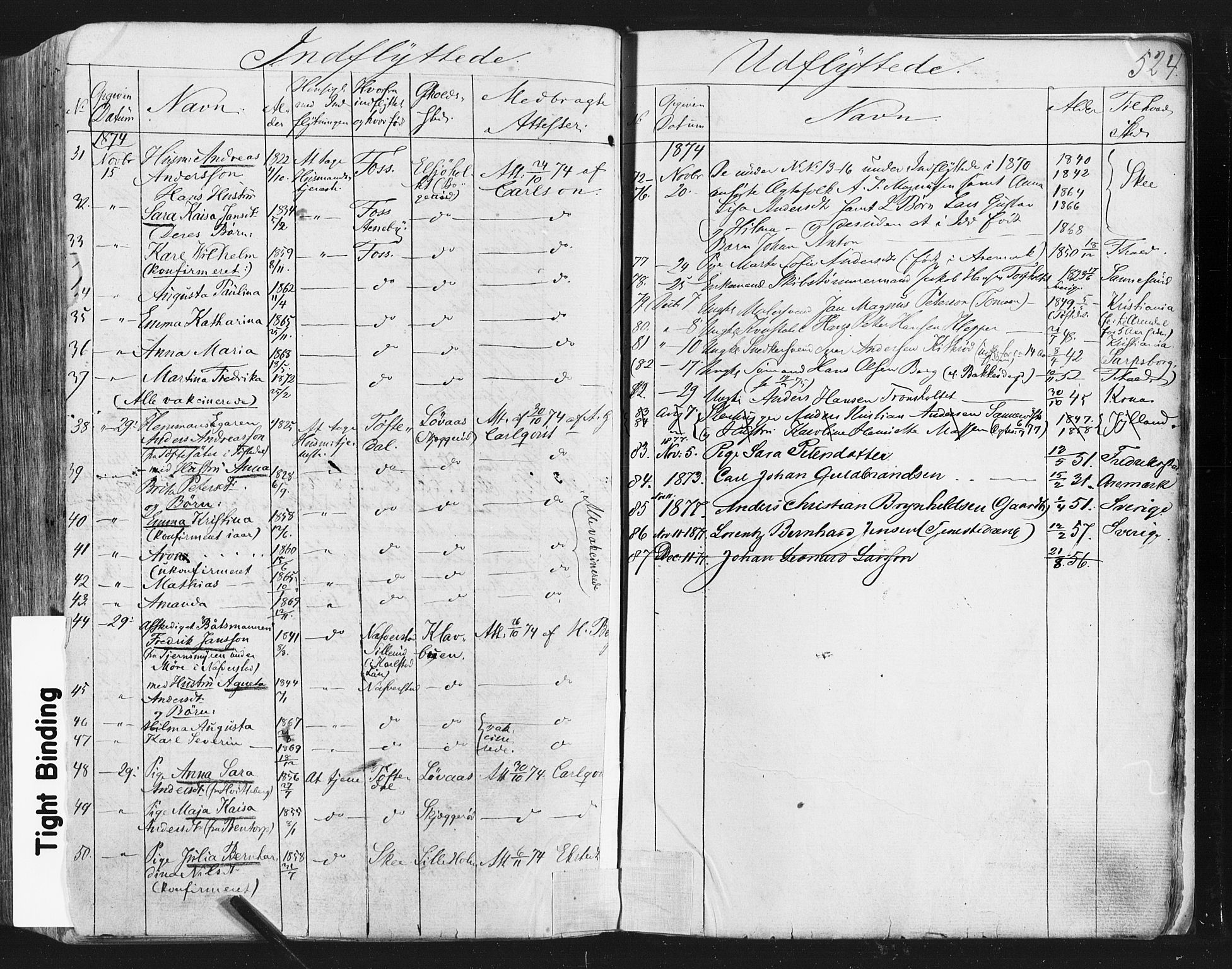 Idd prestekontor Kirkebøker, AV/SAO-A-10911/F/Fc/L0005: Parish register (official) no. III 5, 1861-1877, p. 524