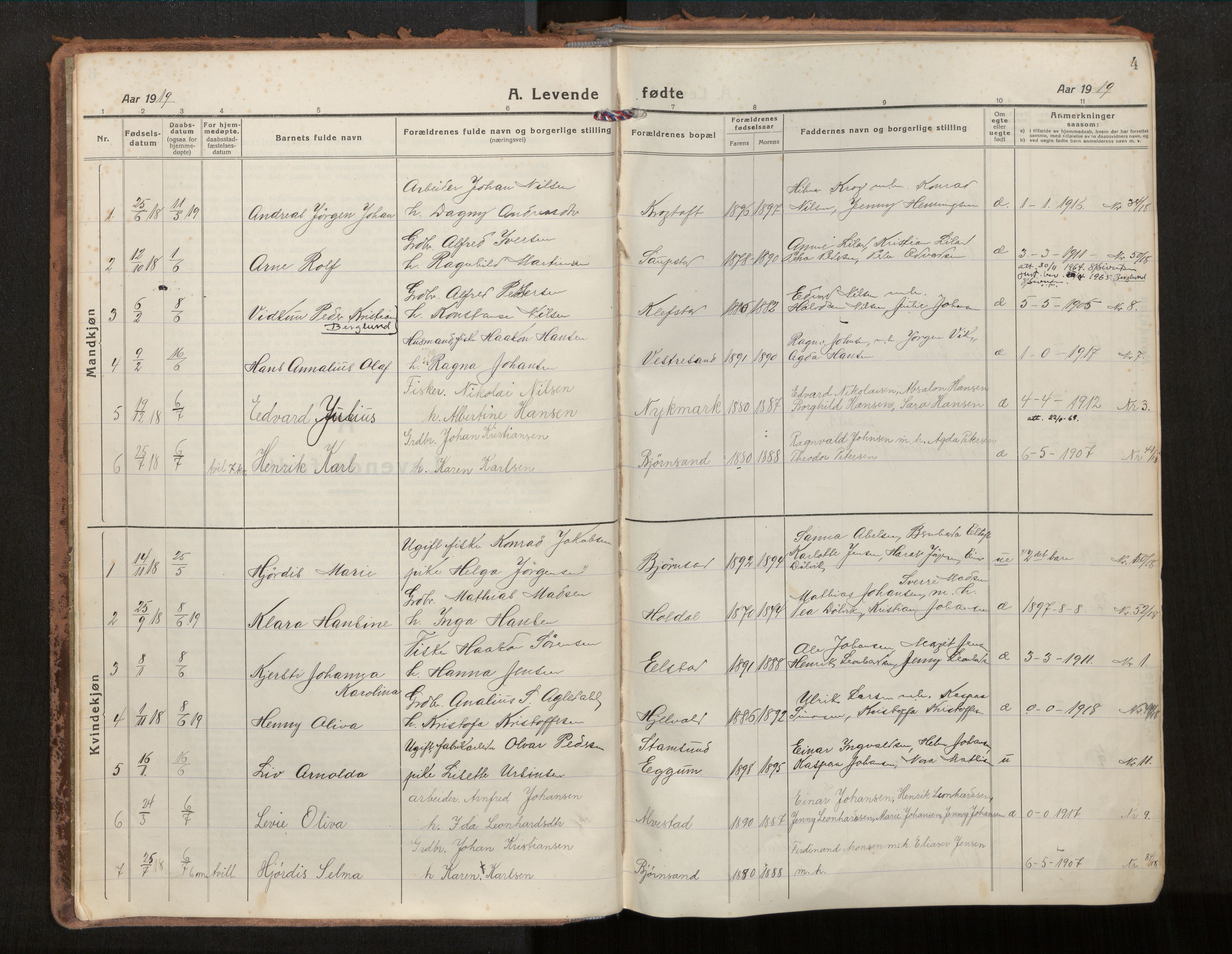 Ministerialprotokoller, klokkerbøker og fødselsregistre - Nordland, SAT/A-1459/880/L1136: Parish register (official) no. 880A10, 1919-1927, p. 4