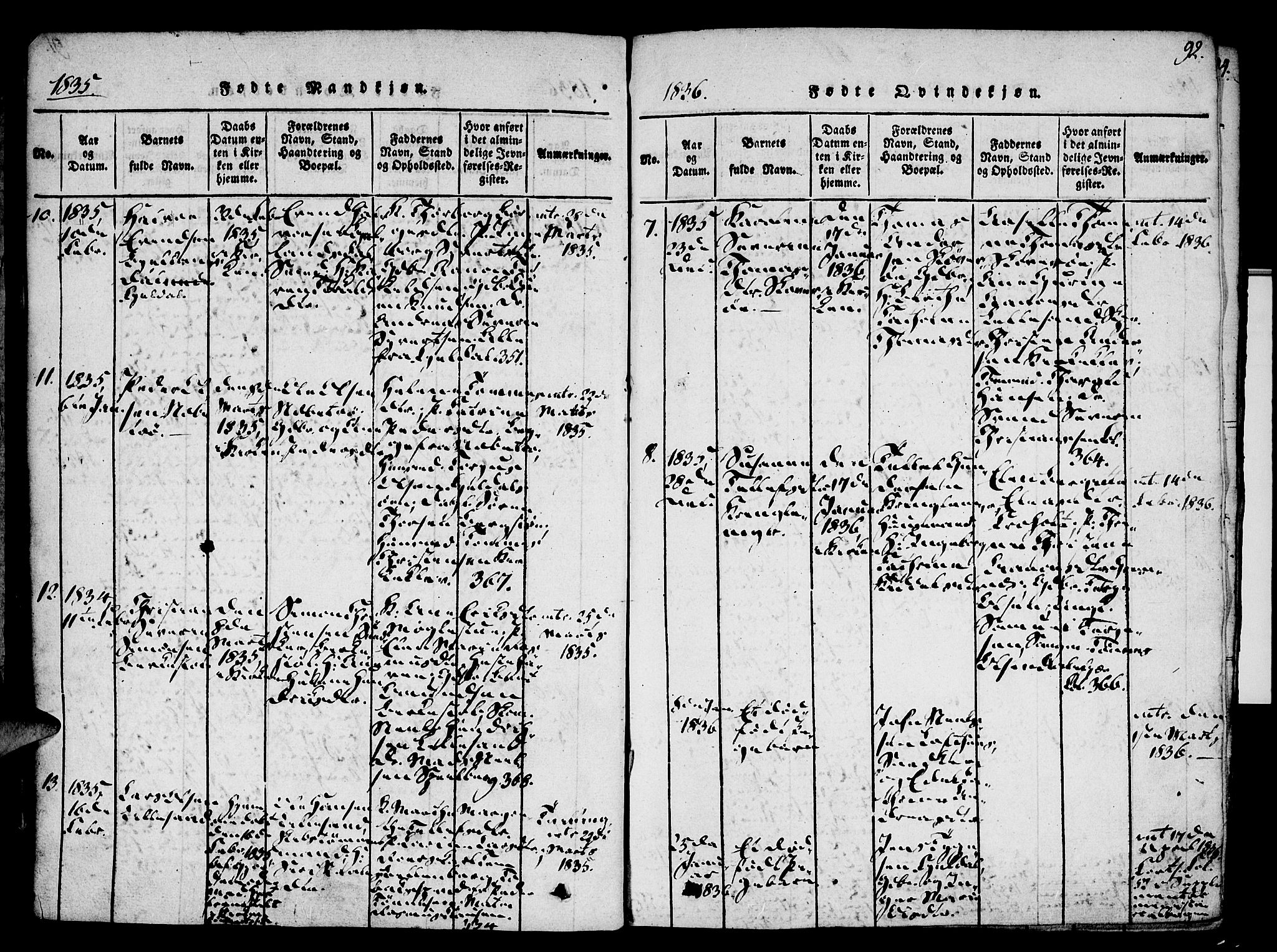 Vestre Moland sokneprestkontor, AV/SAK-1111-0046/F/Fa/Fab/L0003: Parish register (official) no. A 3, 1816-1843, p. 92