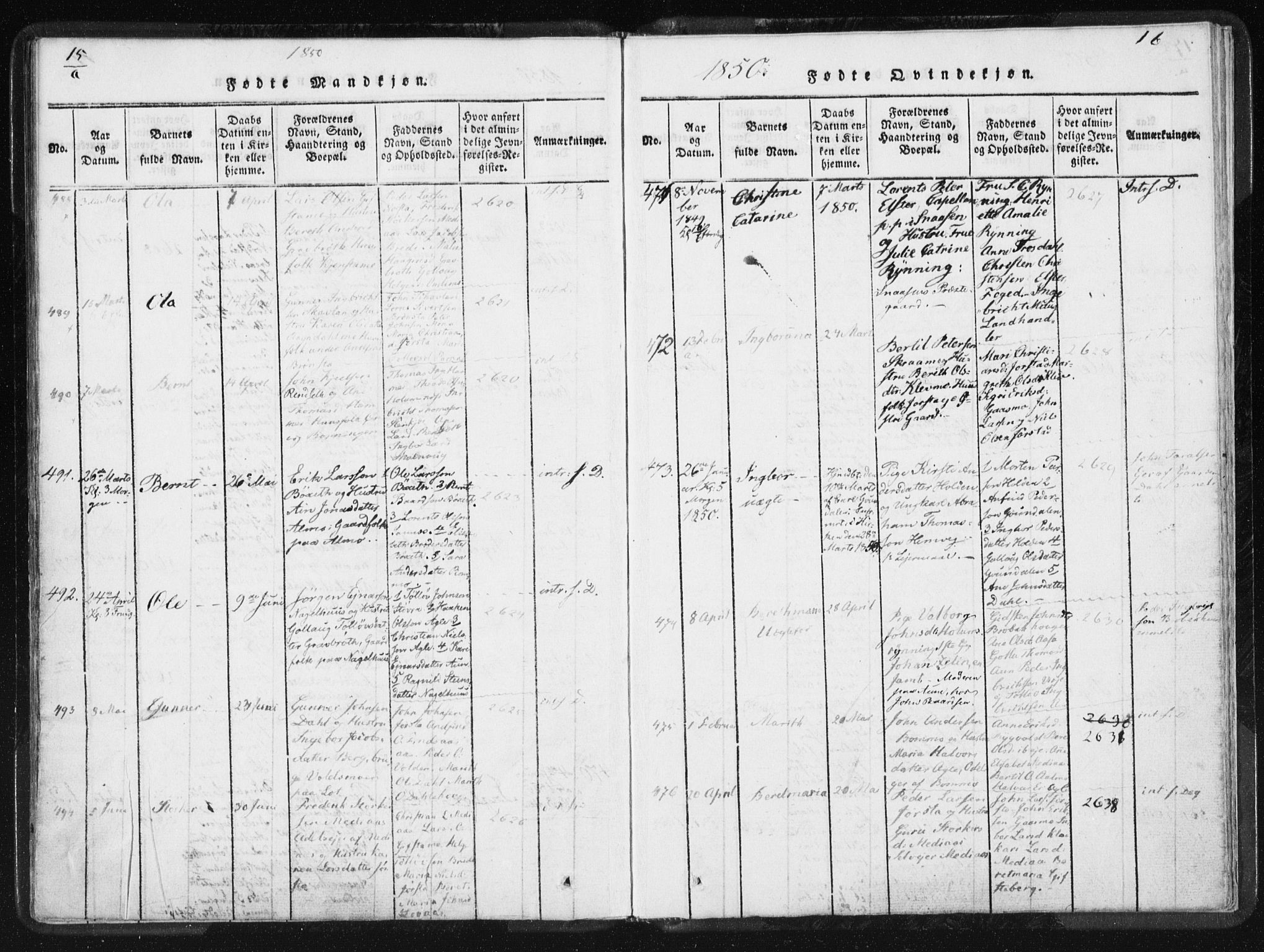 Ministerialprotokoller, klokkerbøker og fødselsregistre - Nord-Trøndelag, SAT/A-1458/749/L0471: Parish register (official) no. 749A05, 1847-1856, p. 15-16