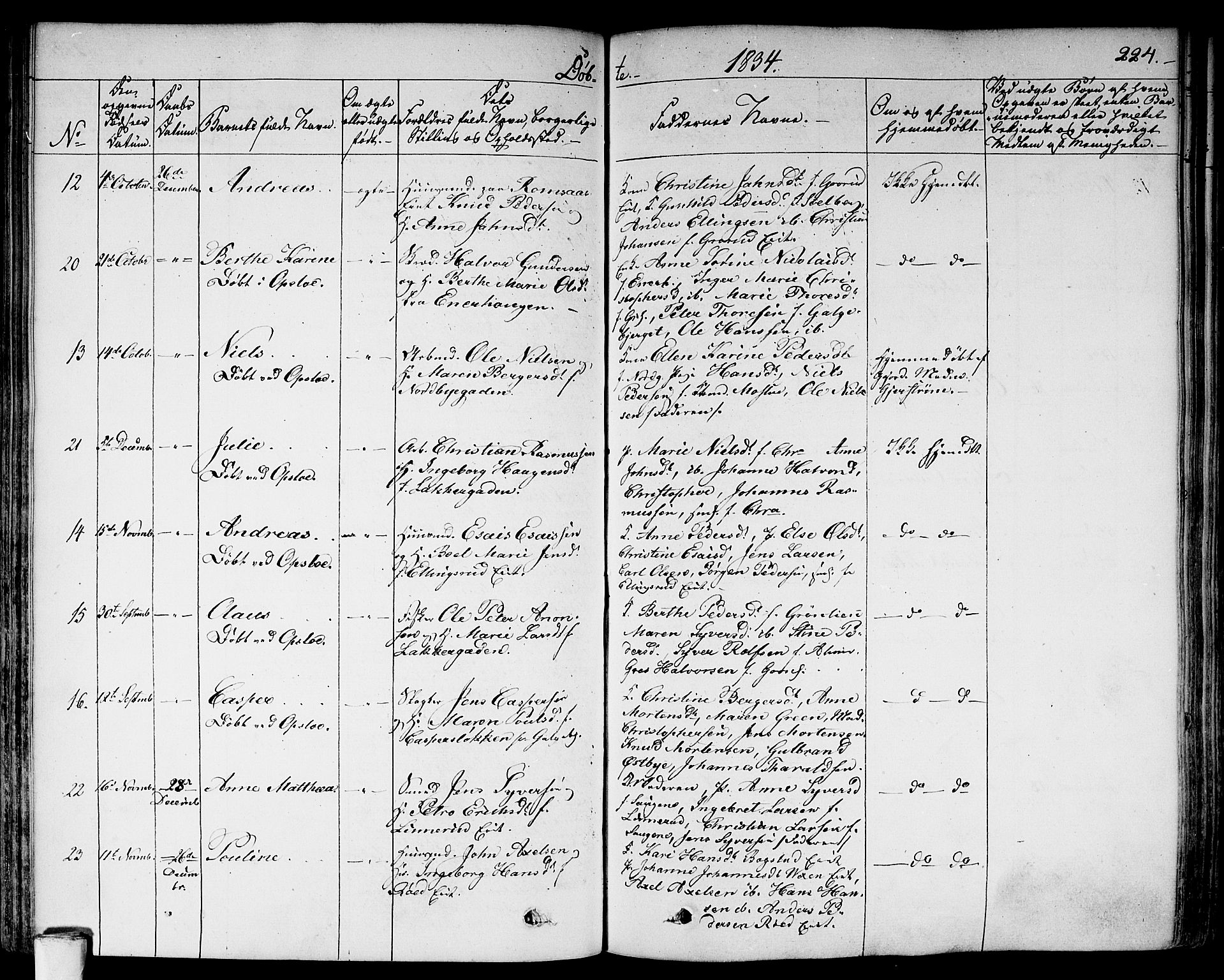 Aker prestekontor kirkebøker, AV/SAO-A-10861/F/L0013: Parish register (official) no. 13, 1828-1837, p. 224