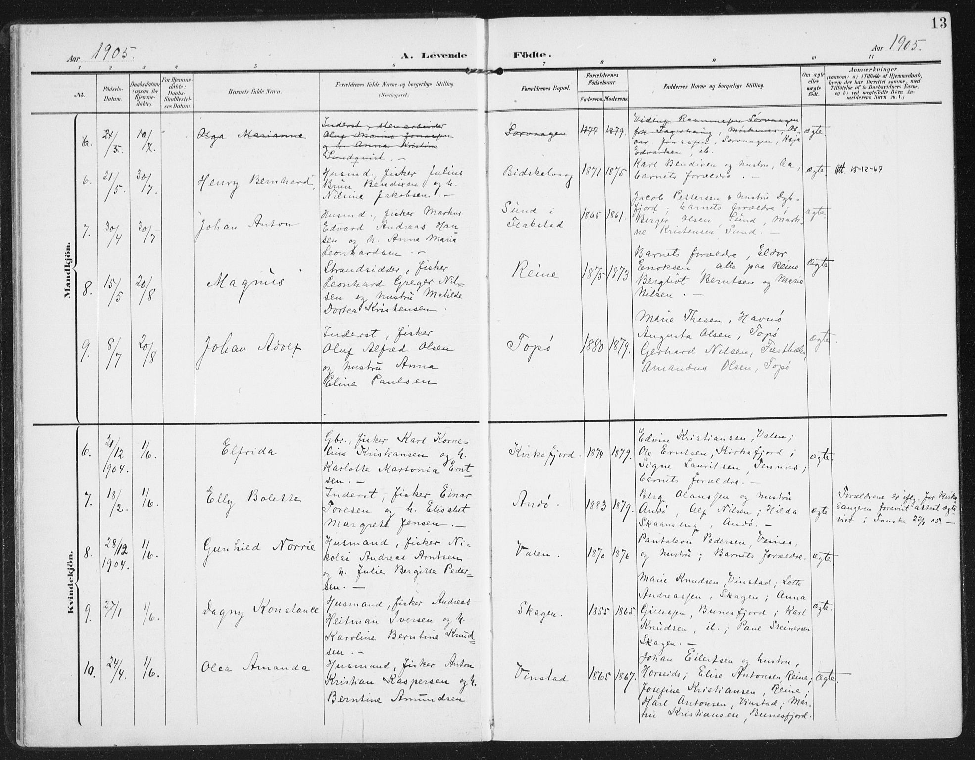 Ministerialprotokoller, klokkerbøker og fødselsregistre - Nordland, AV/SAT-A-1459/886/L1221: Parish register (official) no. 886A03, 1903-1913, p. 13