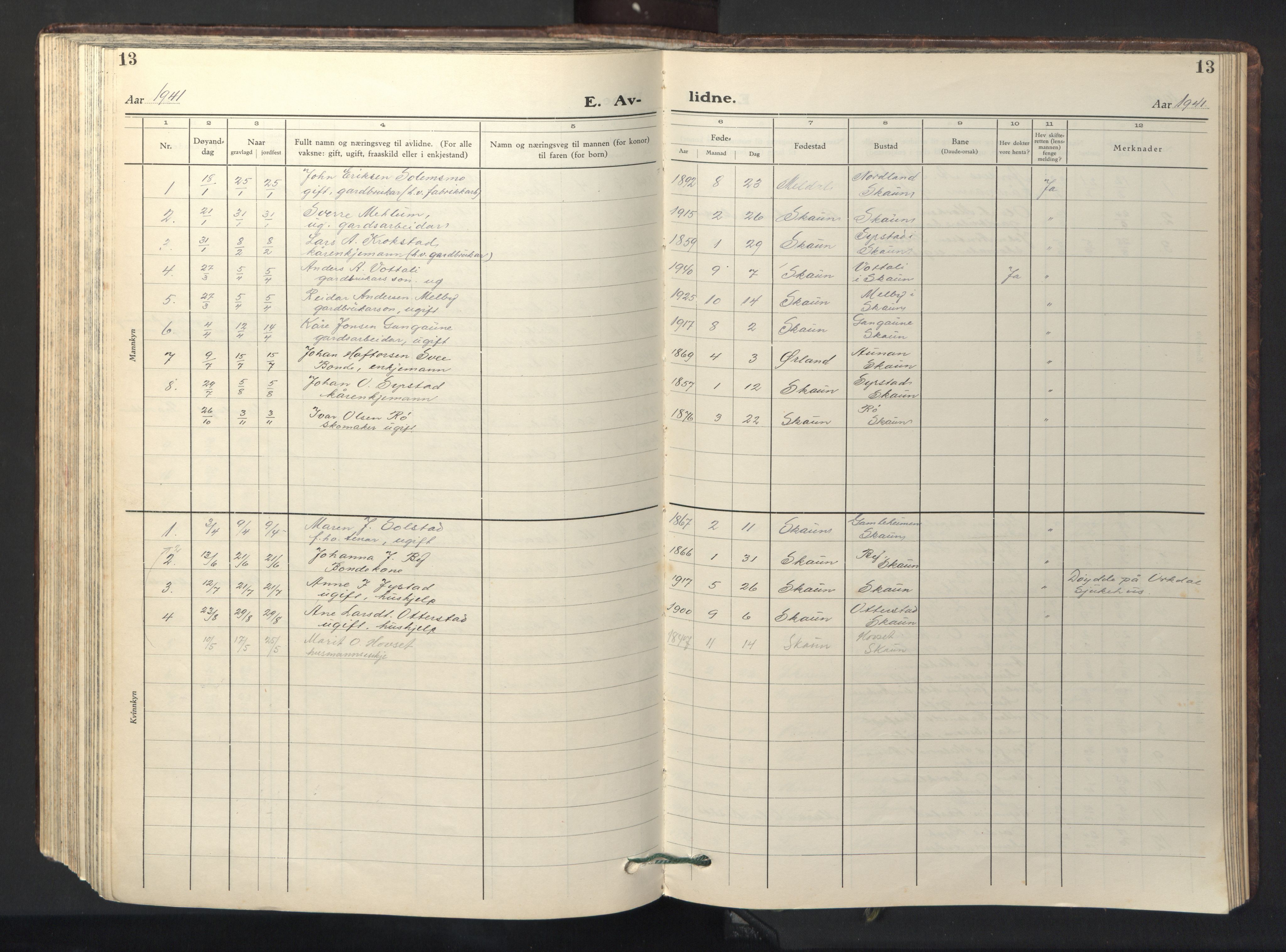 Ministerialprotokoller, klokkerbøker og fødselsregistre - Sør-Trøndelag, SAT/A-1456/667/L0799: Parish register (copy) no. 667C04, 1929-1950, p. 13