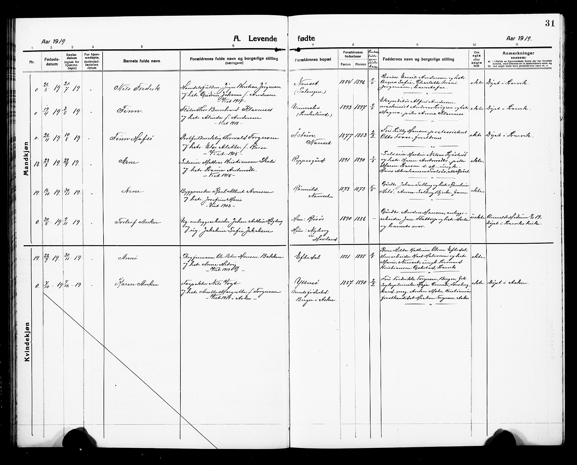 Hedrum kirkebøker, AV/SAKO-A-344/G/Ga/L0005: Parish register (copy) no. I 5, 1916-1930, p. 31