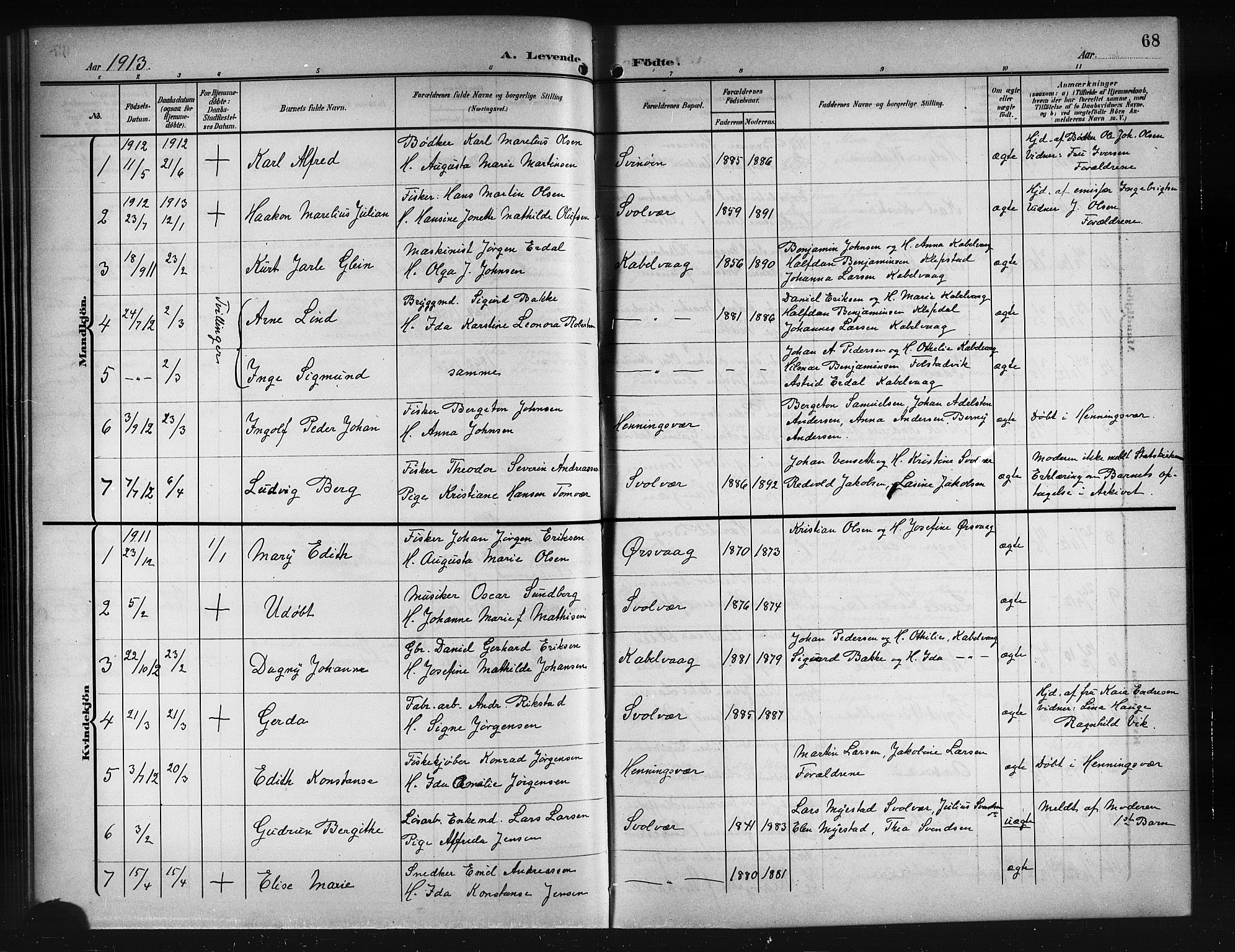 Ministerialprotokoller, klokkerbøker og fødselsregistre - Nordland, AV/SAT-A-1459/874/L1079: Parish register (copy) no. 874C08, 1907-1915, p. 68