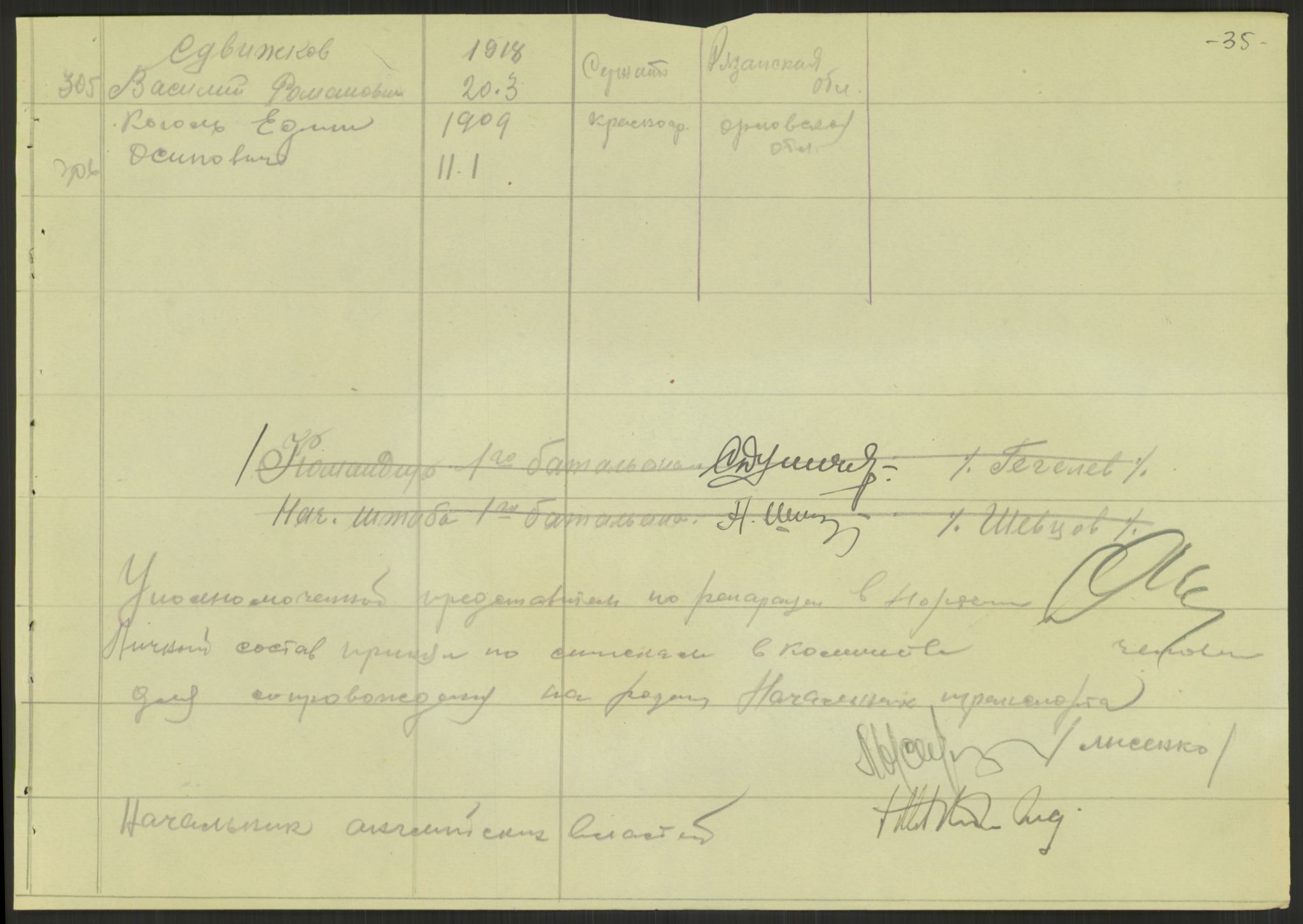 Flyktnings- og fangedirektoratet, Repatrieringskontoret, AV/RA-S-1681/D/Db/L0023: Displaced Persons (DPs) og sivile tyskere, 1945-1948, p. 323