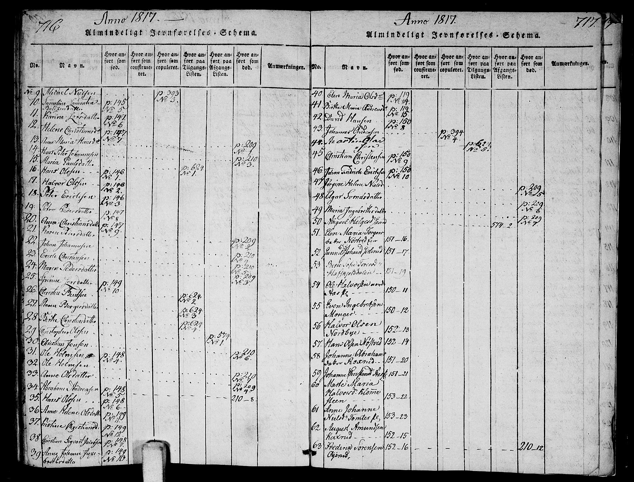 Ås prestekontor Kirkebøker, SAO/A-10894/F/Fa/L0003: Parish register (official) no. I 3, 1814-1818, p. 716-717