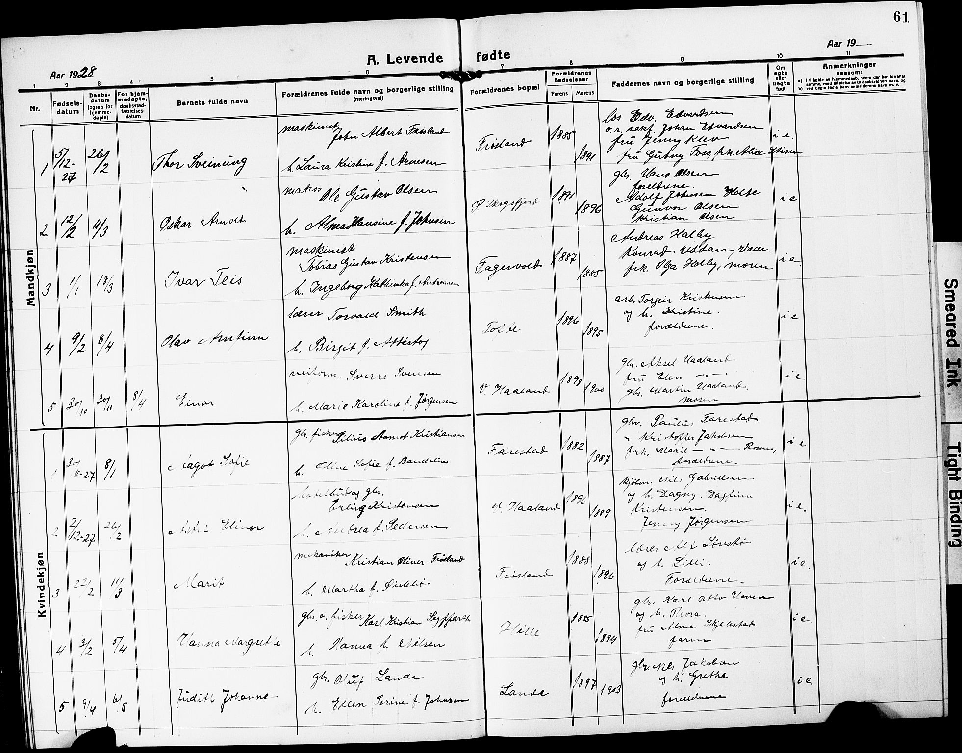 Mandal sokneprestkontor, SAK/1111-0030/F/Fb/Fba/L0013: Parish register (copy) no. B 7, 1918-1931, p. 61