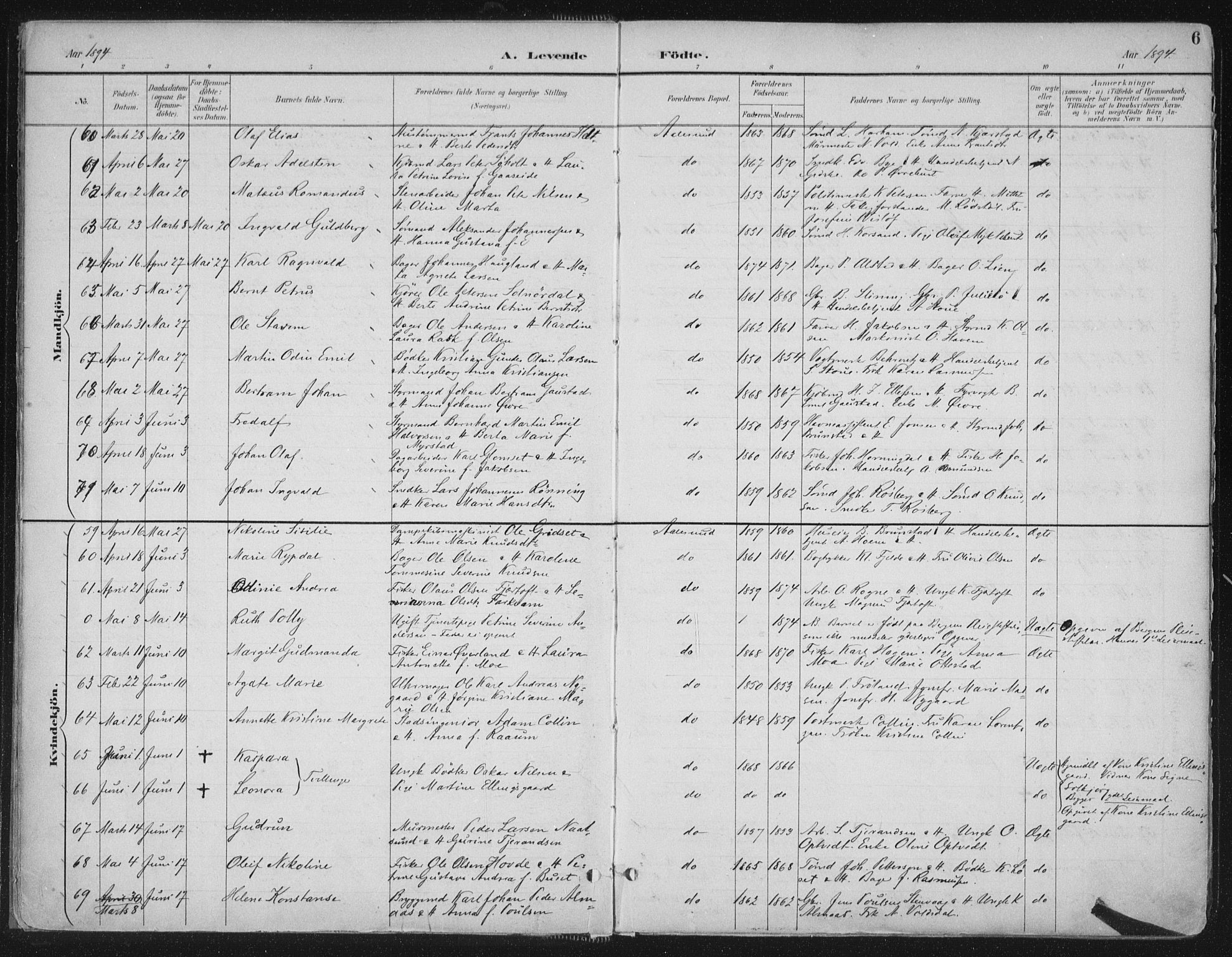 Ministerialprotokoller, klokkerbøker og fødselsregistre - Møre og Romsdal, AV/SAT-A-1454/529/L0456: Parish register (official) no. 529A06, 1894-1906, p. 6