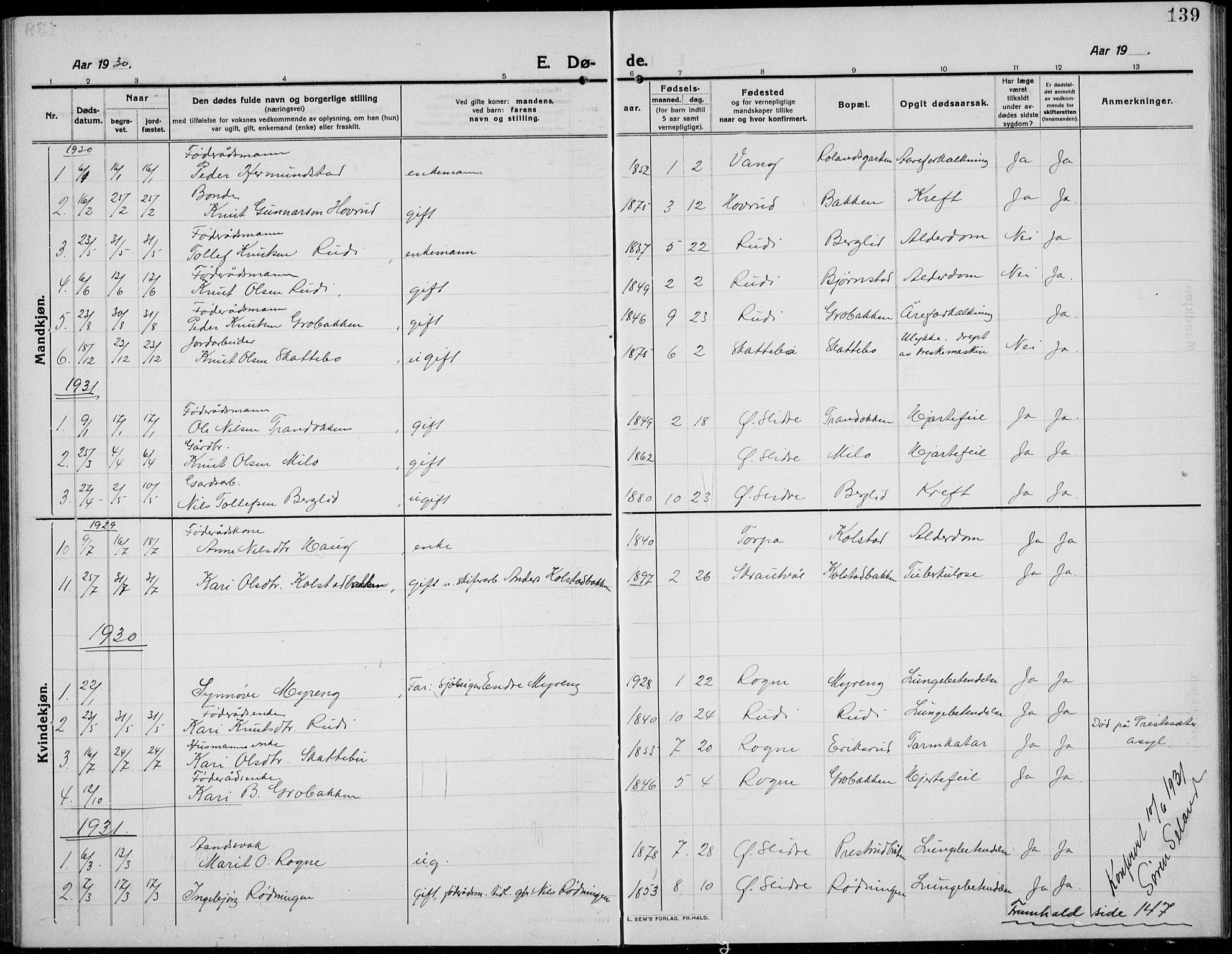 Øystre Slidre prestekontor, AV/SAH-PREST-138/H/Ha/Hab/L0008: Parish register (copy) no. 8, 1911-1938, p. 139