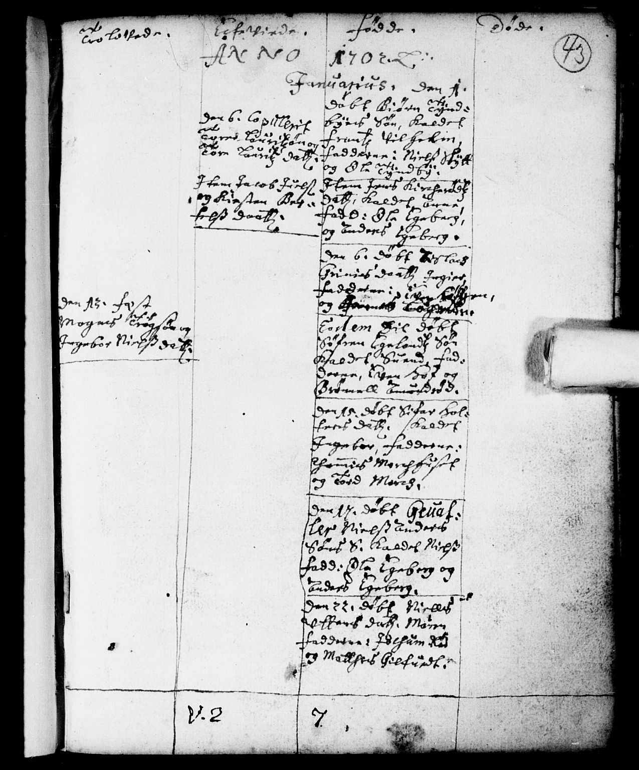 Spydeberg prestekontor Kirkebøker, AV/SAO-A-10924/F/Fa/L0001: Parish register (official) no. I 1, 1696-1738, p. 43