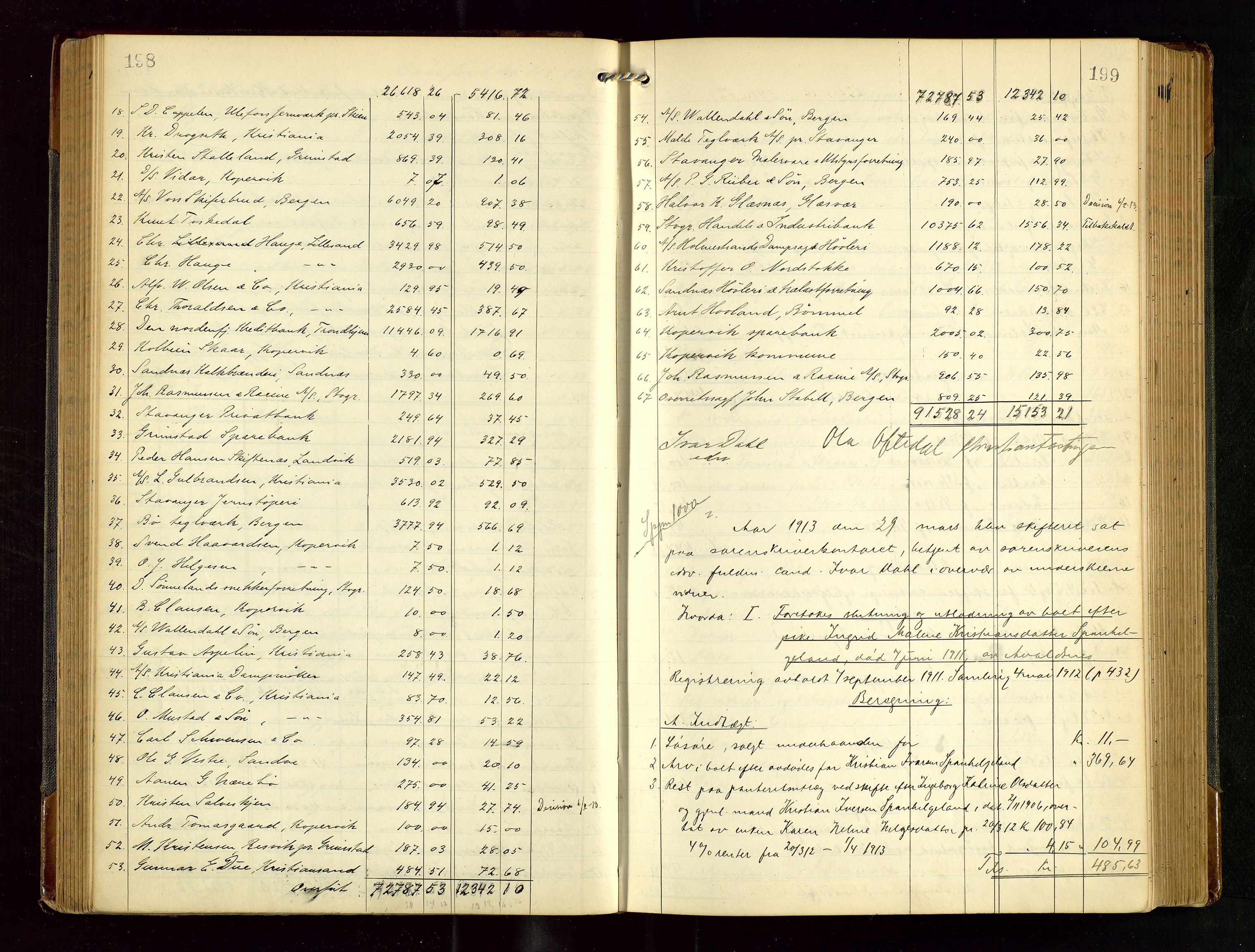 Karmsund sorenskriveri, AV/SAST-A-100311/01/IV/IVGB/L0002: SKIFTEUTLODNINGSPROTOKOLL, 1911-1919, p. 198-199