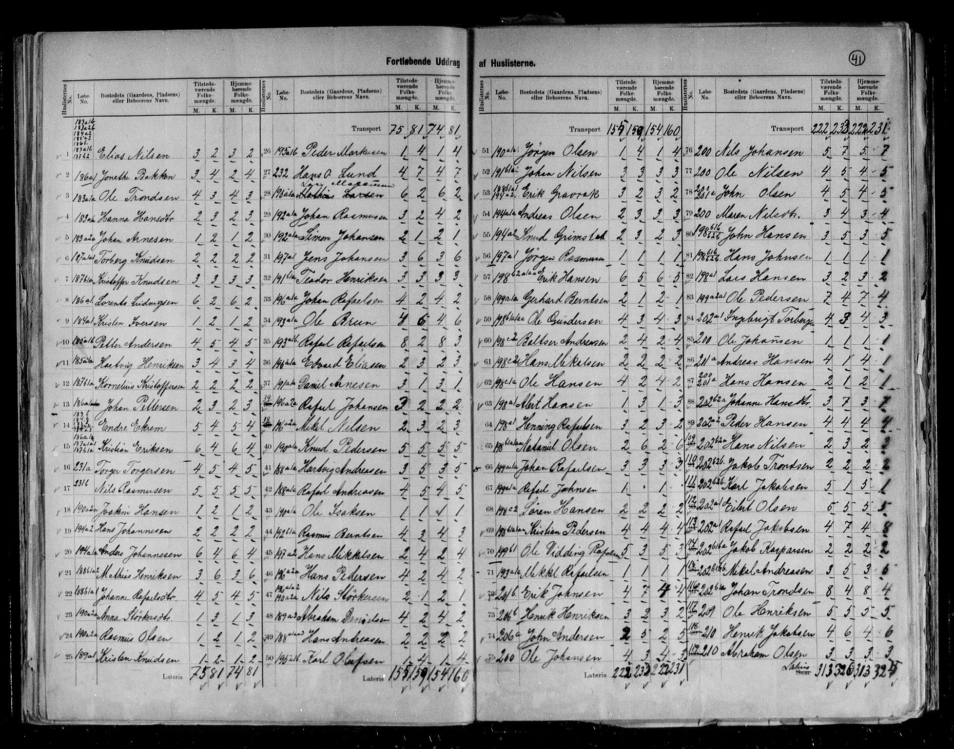 RA, 1891 census for 1914 Trondenes, 1891, p. 25