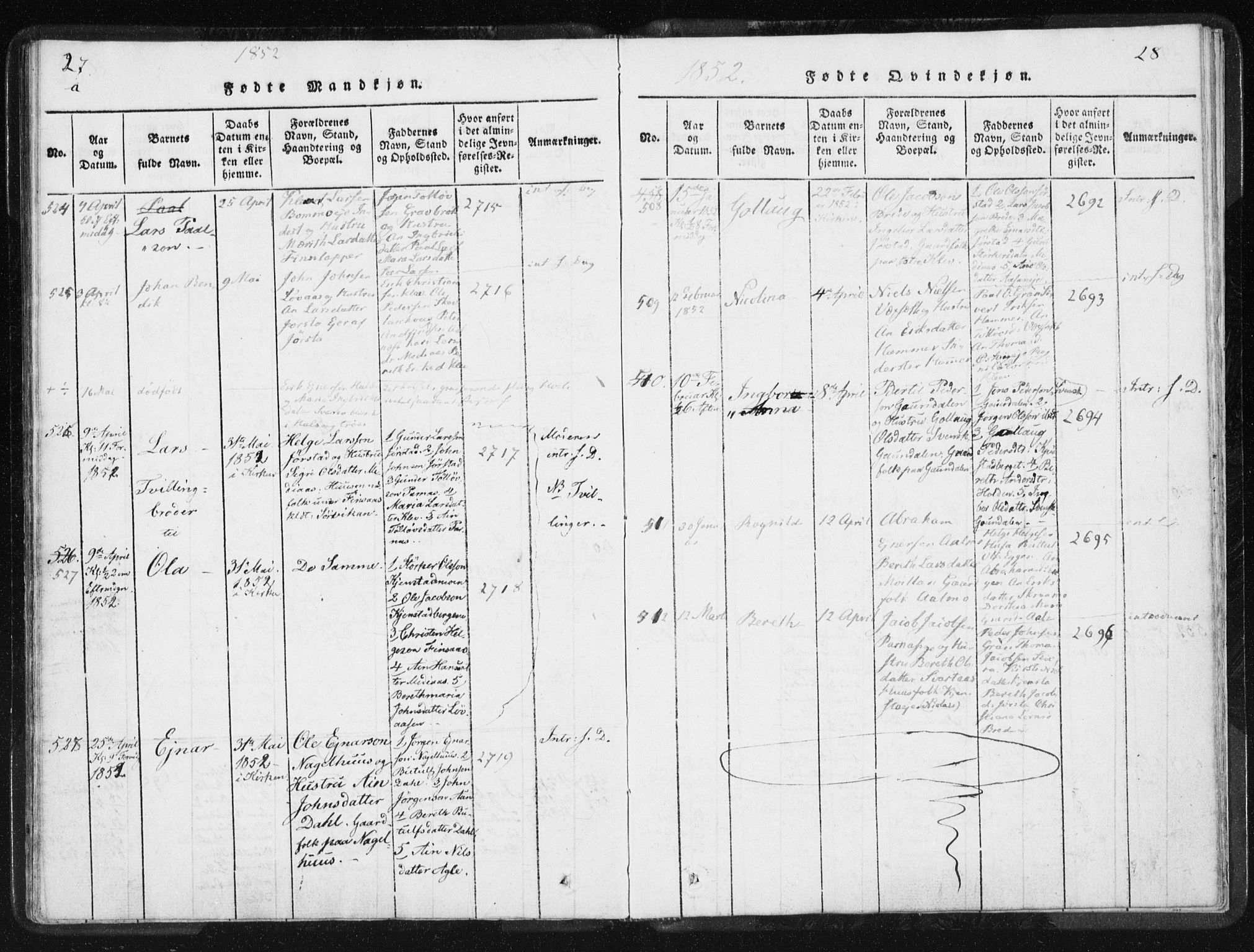 Ministerialprotokoller, klokkerbøker og fødselsregistre - Nord-Trøndelag, AV/SAT-A-1458/749/L0471: Parish register (official) no. 749A05, 1847-1856, p. 27-28