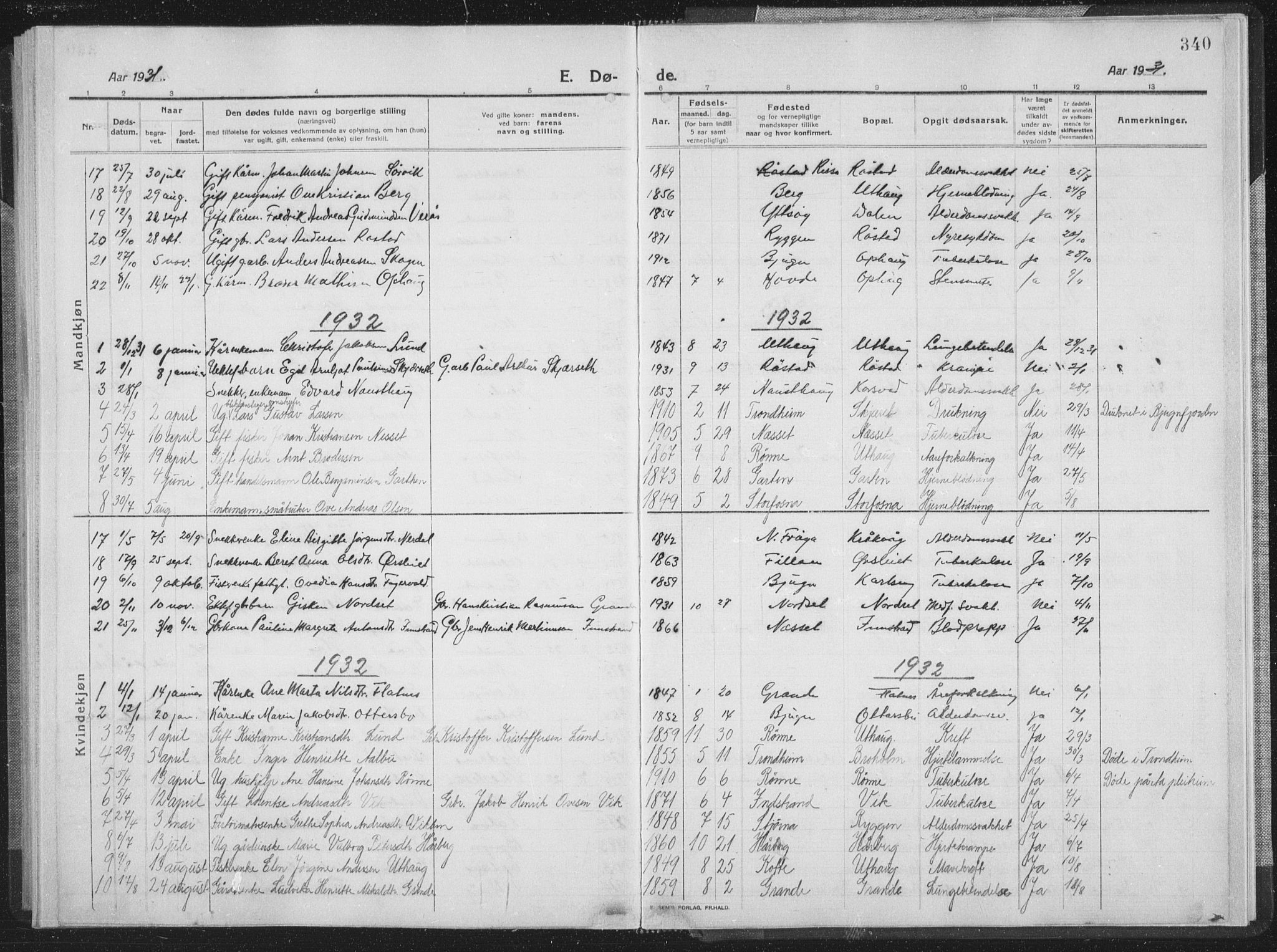Ministerialprotokoller, klokkerbøker og fødselsregistre - Sør-Trøndelag, SAT/A-1456/659/L0747: Parish register (copy) no. 659C04, 1913-1938, p. 340