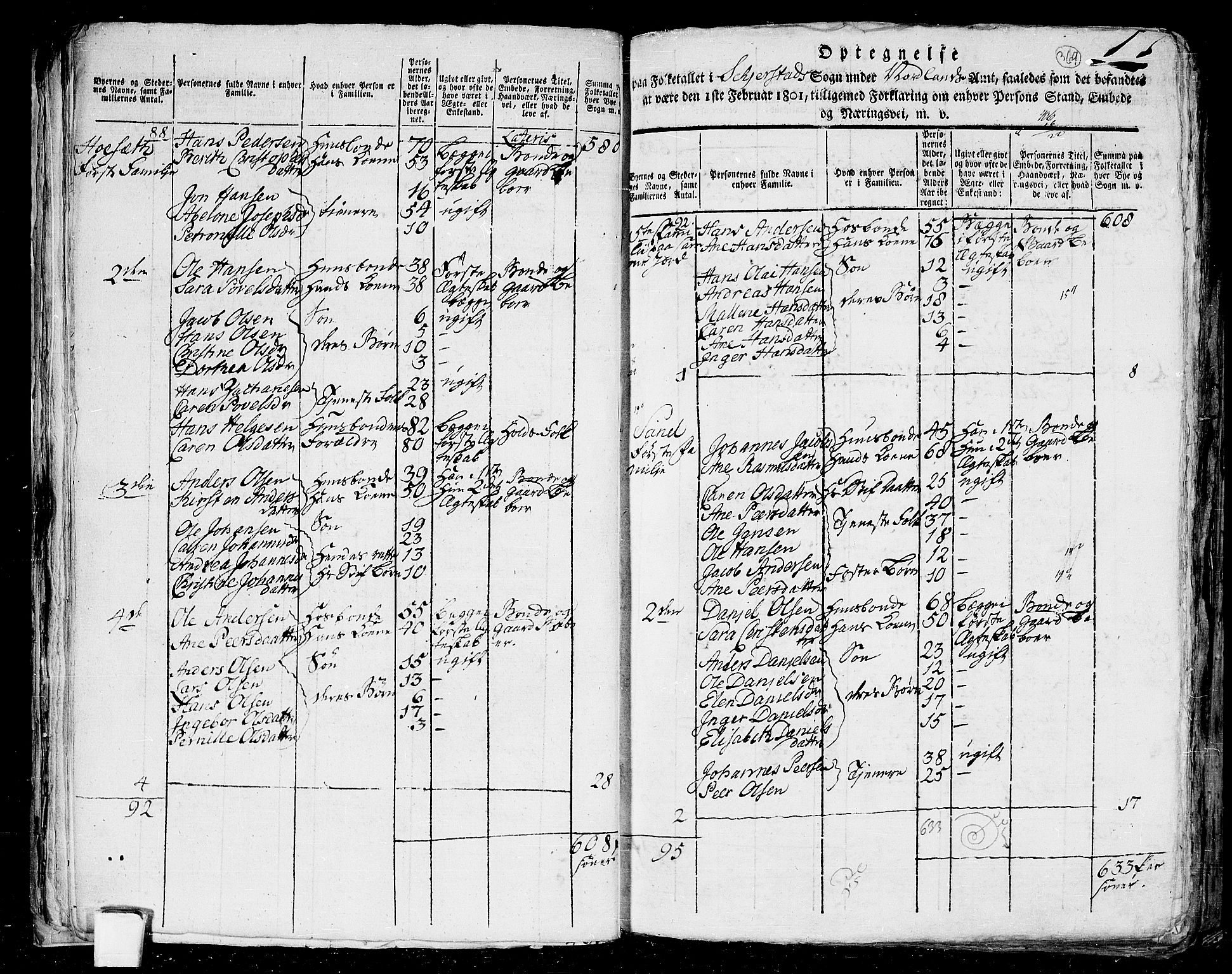 RA, 1801 census for 1842P Skjerstad, 1801, p. 368b-369a