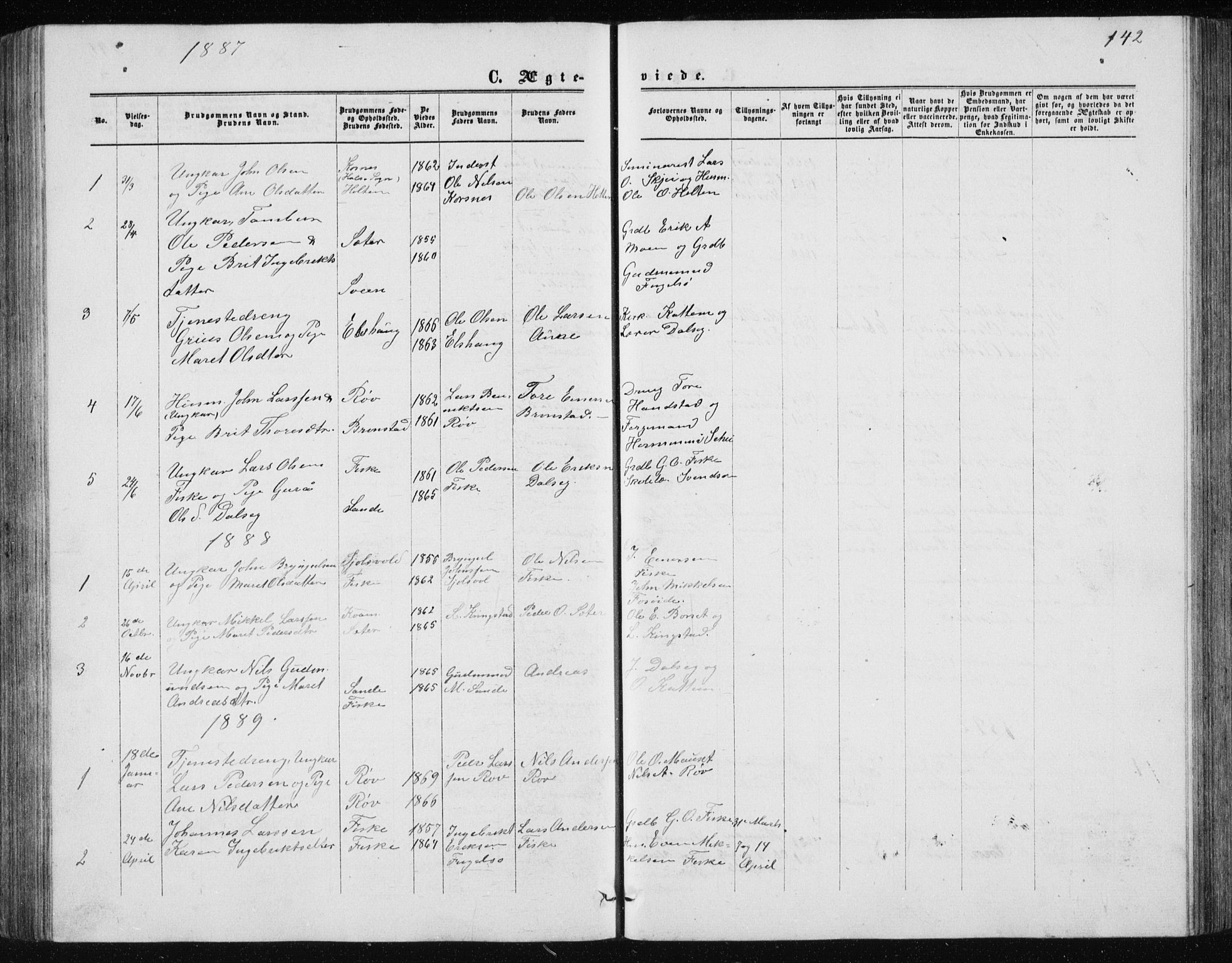 Ministerialprotokoller, klokkerbøker og fødselsregistre - Møre og Romsdal, AV/SAT-A-1454/597/L1064: Parish register (copy) no. 597C01, 1866-1898, p. 142