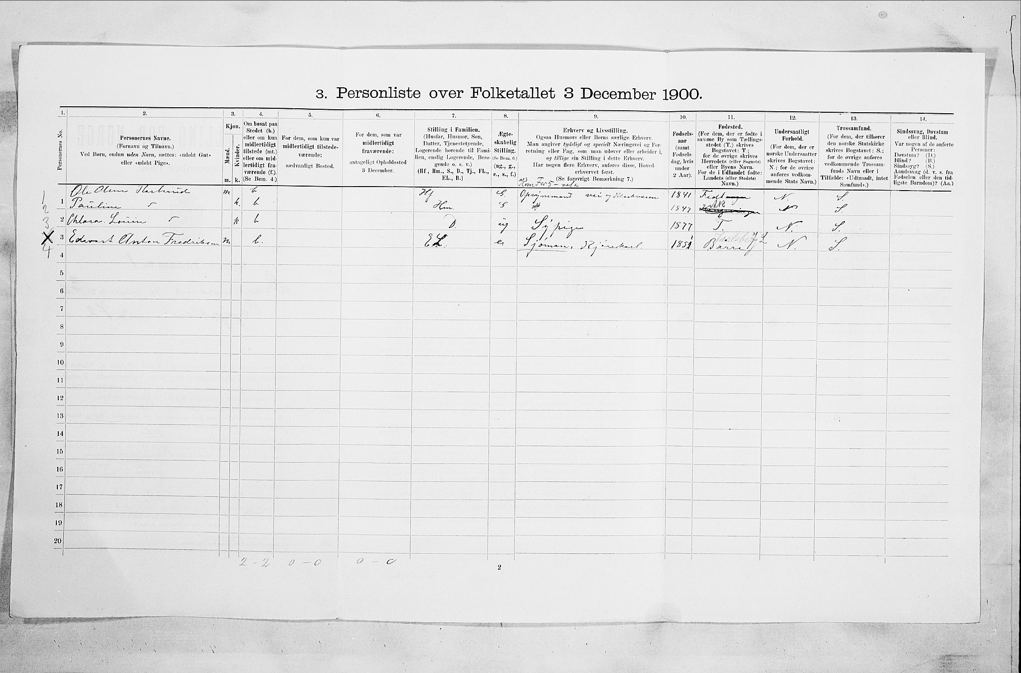 RA, 1900 census for Drammen, 1900, p. 4776
