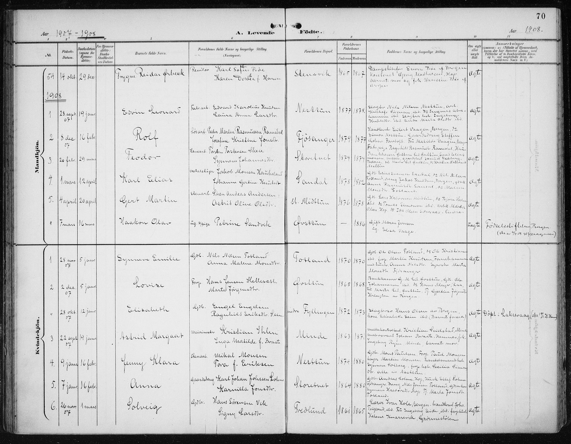 Fana Sokneprestembete, SAB/A-75101/H/Haa/Haai/L0003: Parish register (official) no. I 3, 1900-1912, p. 70