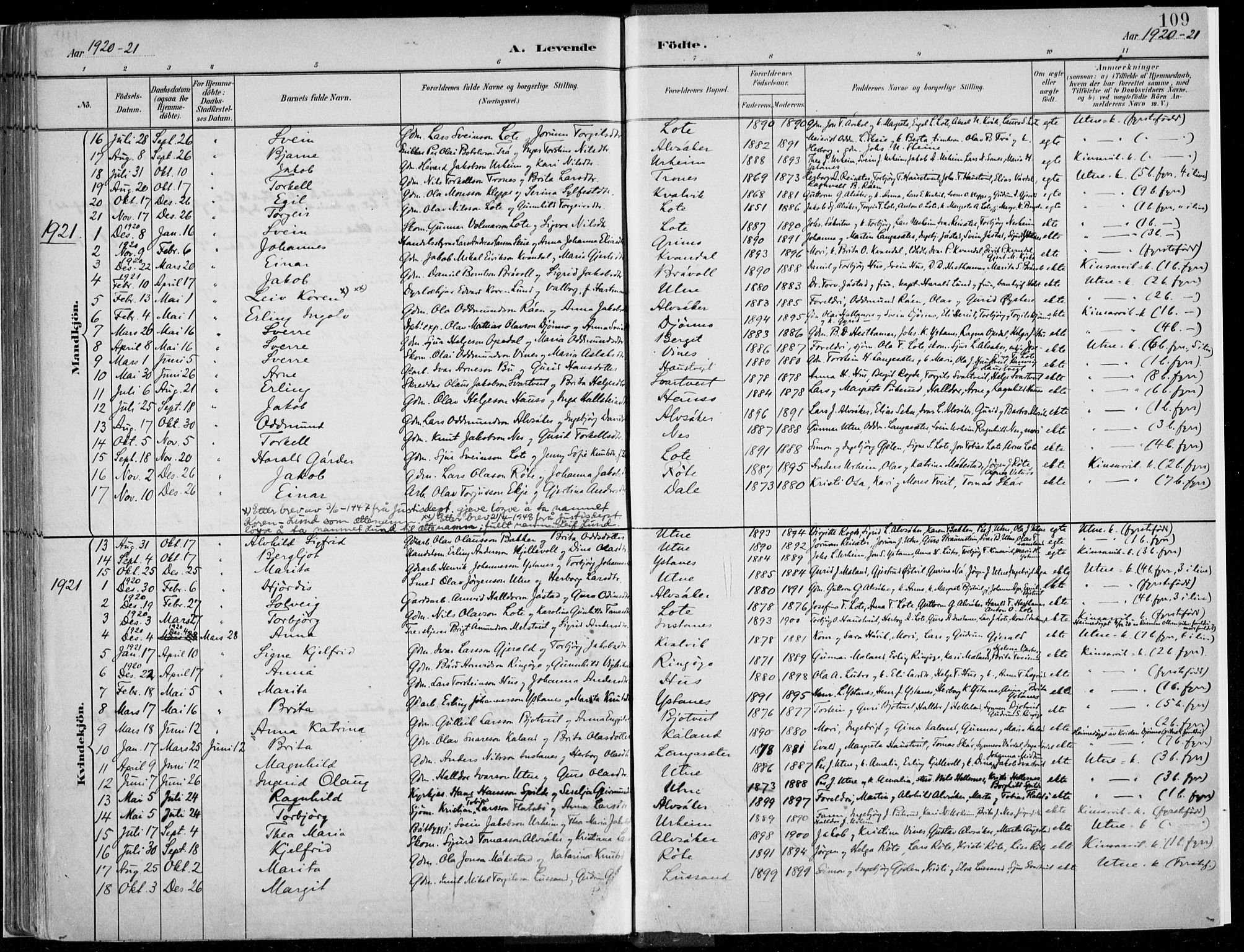 Ullensvang sokneprestembete, SAB/A-78701/H/Haa: Parish register (official) no. E  1, 1882-1921, p. 109