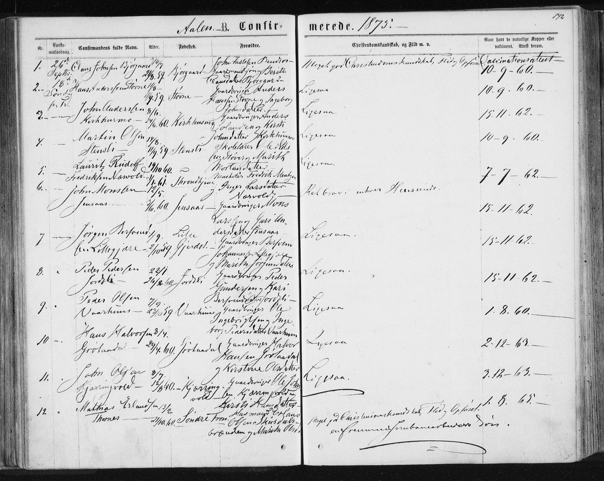 Ministerialprotokoller, klokkerbøker og fødselsregistre - Sør-Trøndelag, SAT/A-1456/685/L0971: Parish register (official) no. 685A08 /3, 1870-1879, p. 142