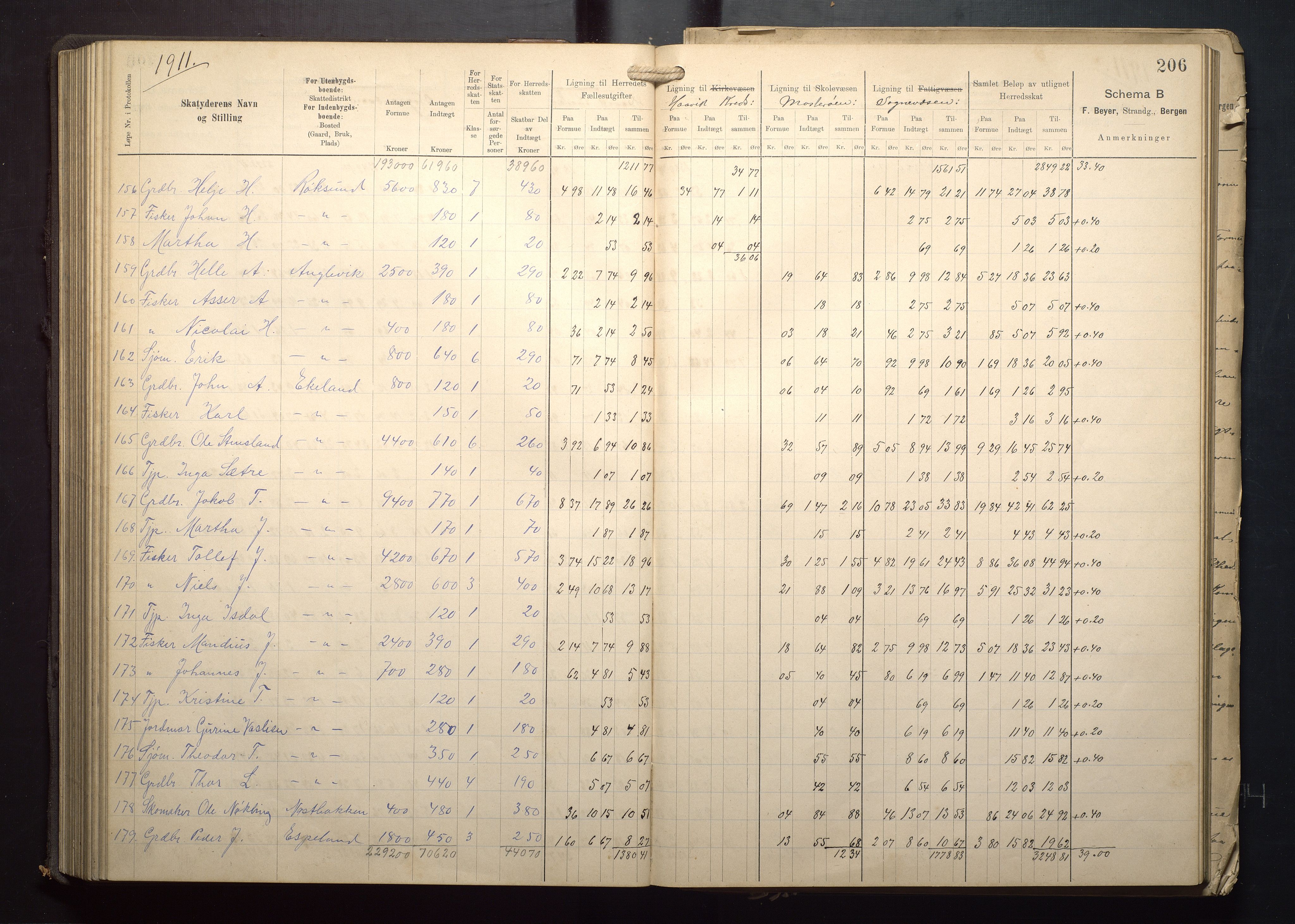 Finnaas kommune. Likningsnemnda, IKAH/1218a-142/F/Fa/L0009: Likningsprotokoll for heradsskatten, 1909-1911, p. 206