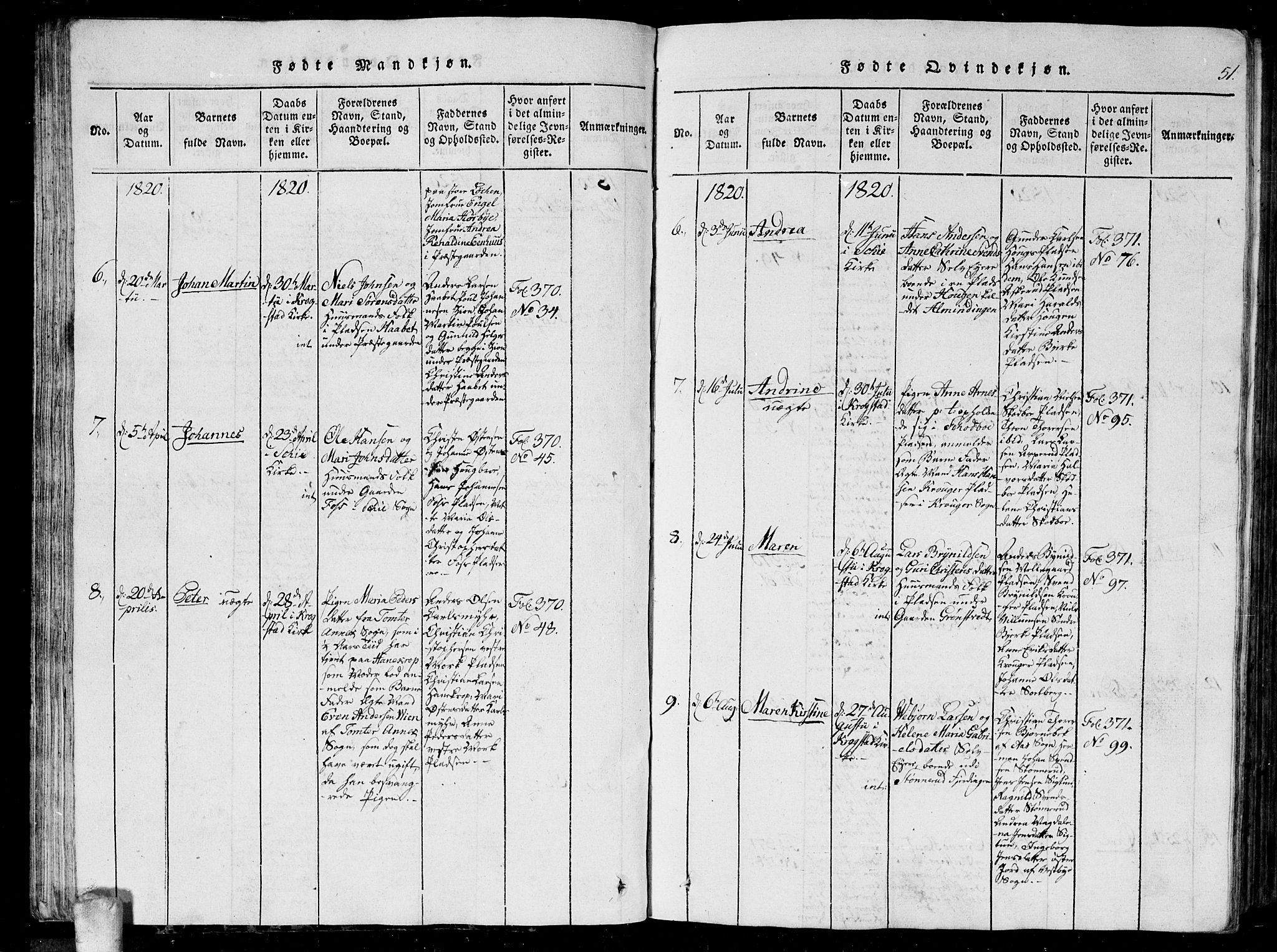 Kråkstad prestekontor Kirkebøker, AV/SAO-A-10125a/G/Ga/L0001: Parish register (copy) no. I 1, 1813-1824, p. 51