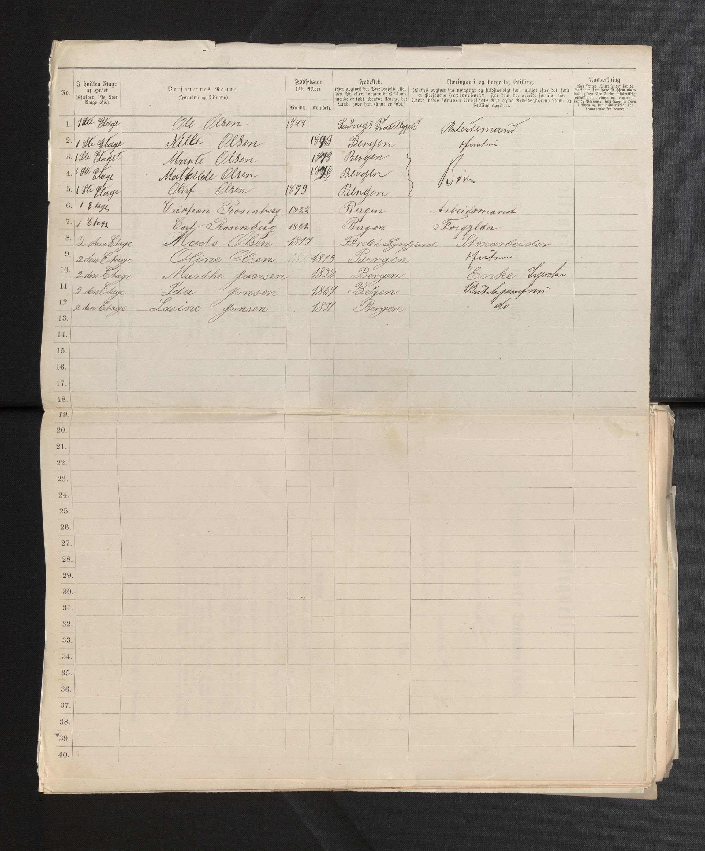 SAB, 1885 census for 1301 Bergen, 1885, p. 665