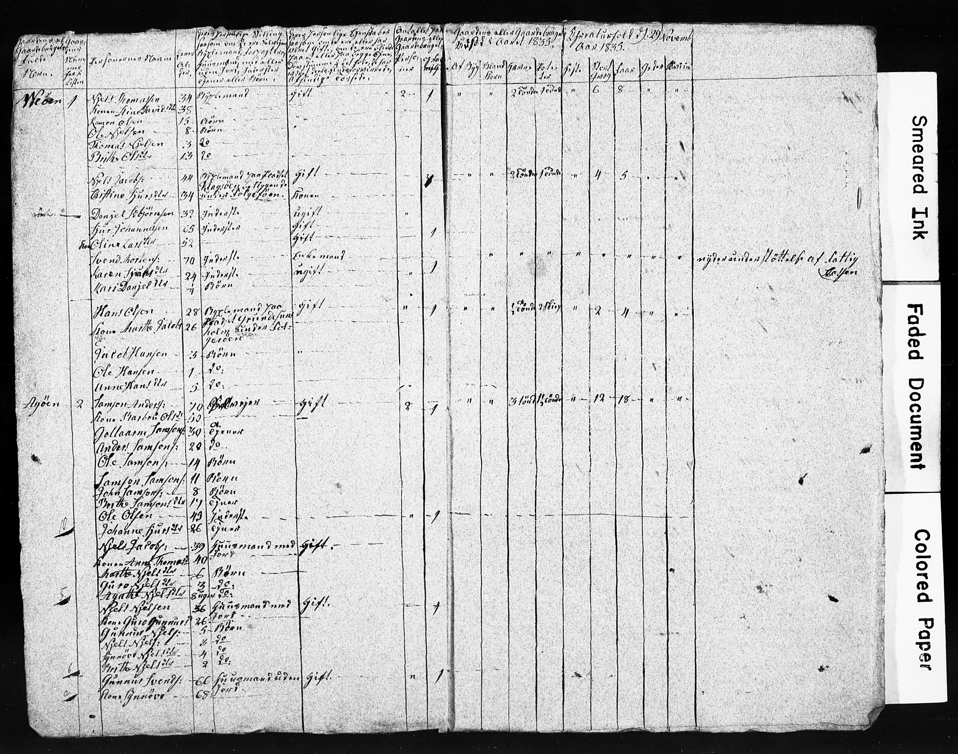 SAB, 1835 Census for 1221P Stord, 1835, p. 107